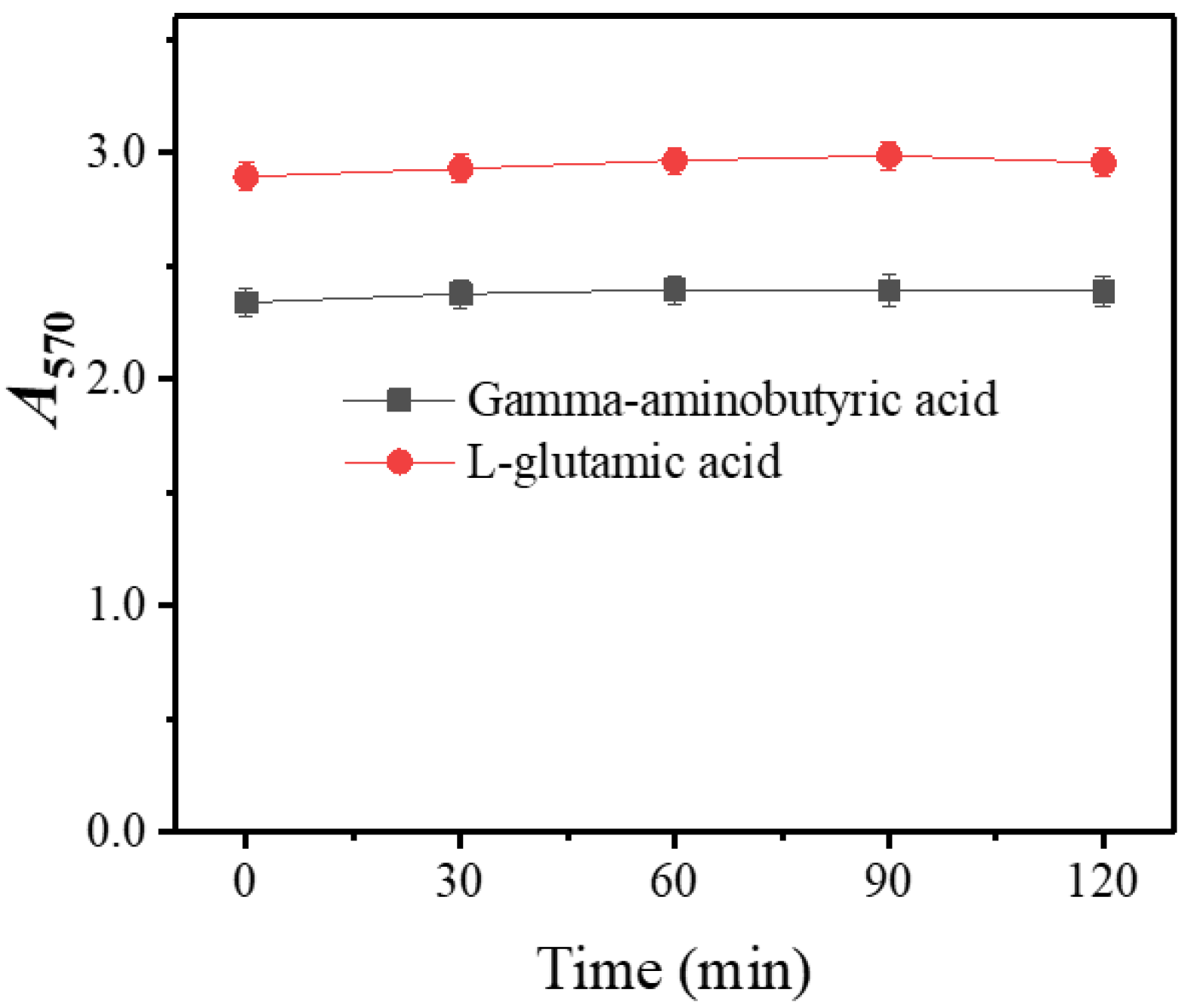 Metabolites 13 00283 g007