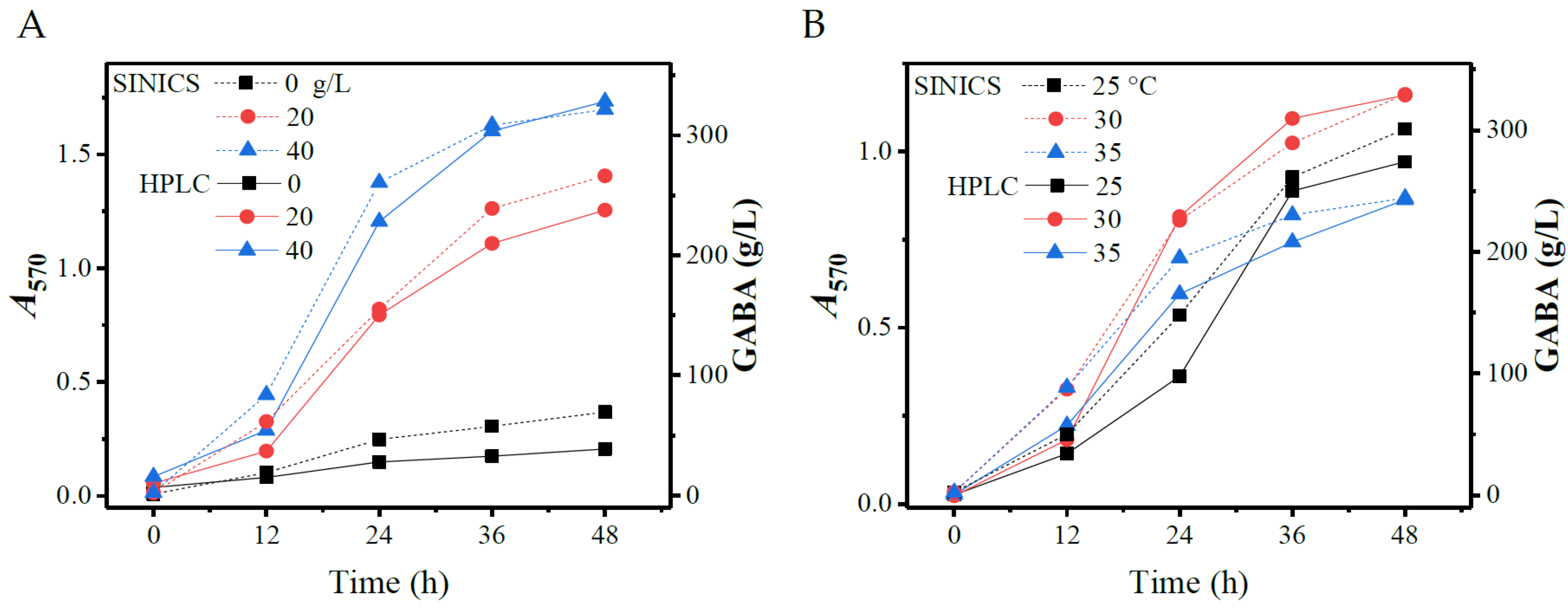 Metabolites 13 00283 g009