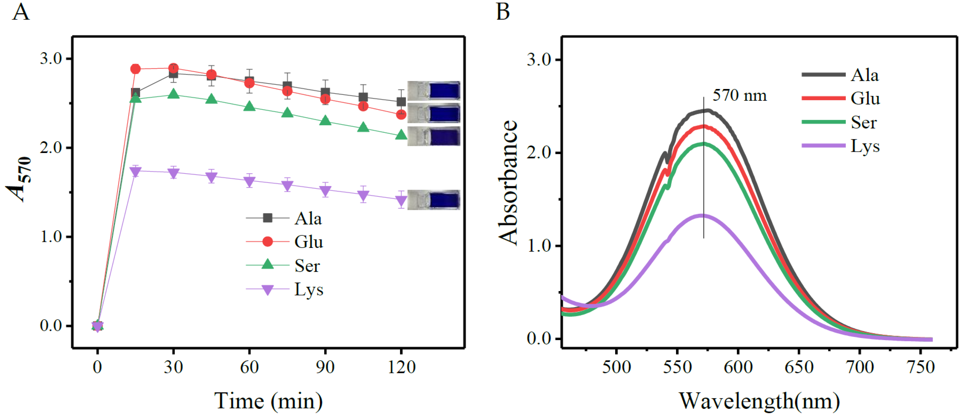 Metabolites 13 00283 g010