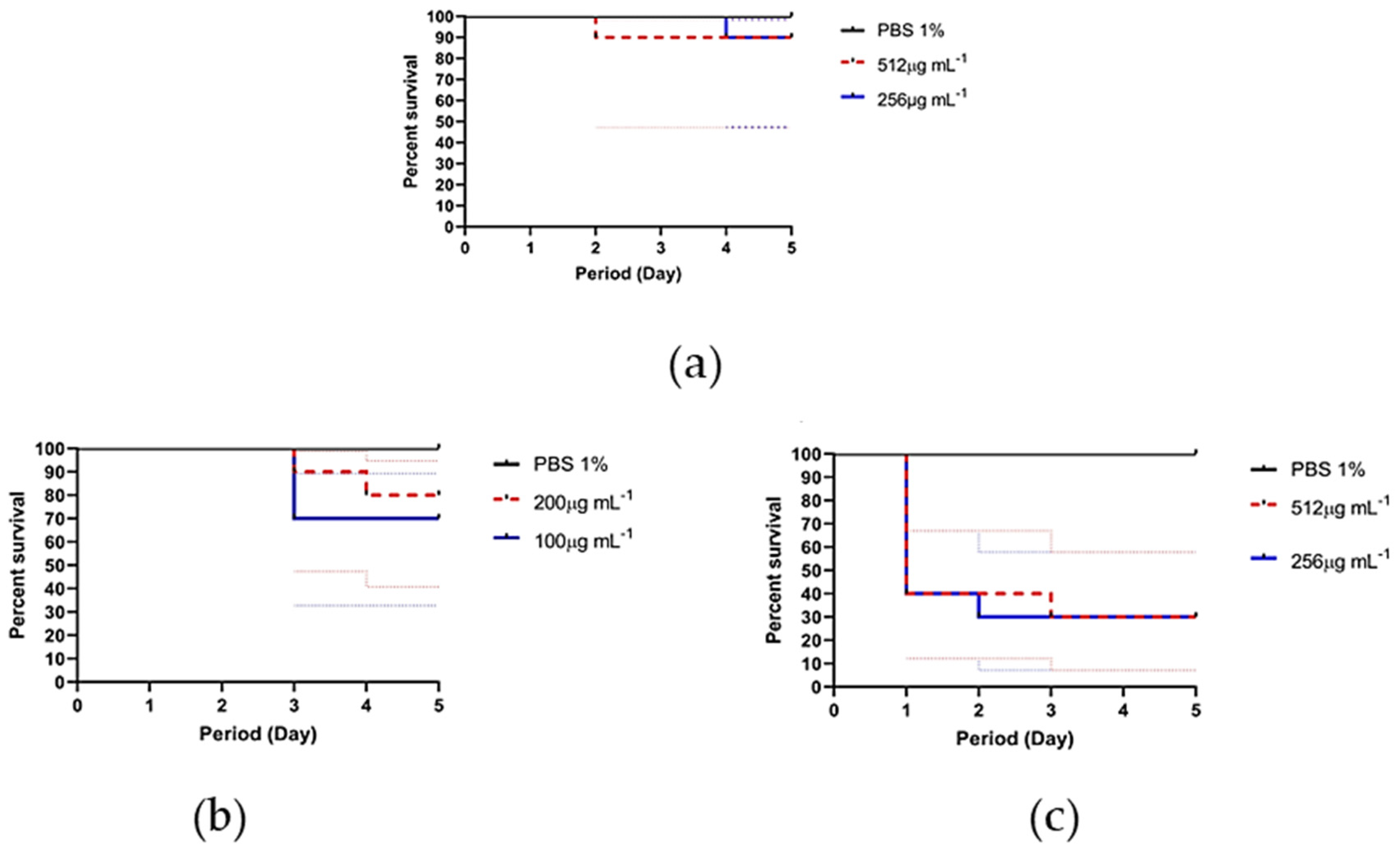 Metabolites 13 00285 g004 Metabolites 13 00285 g004