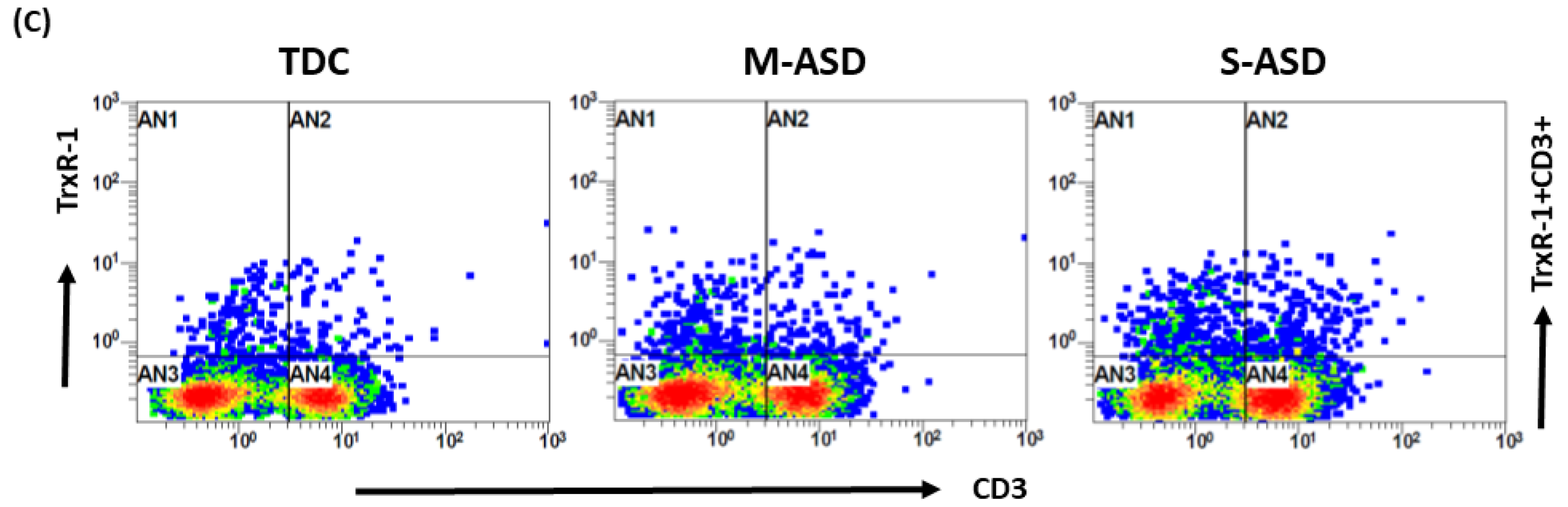 Metabolites 13 00286 g001b Metabolites 13 00286 g001b