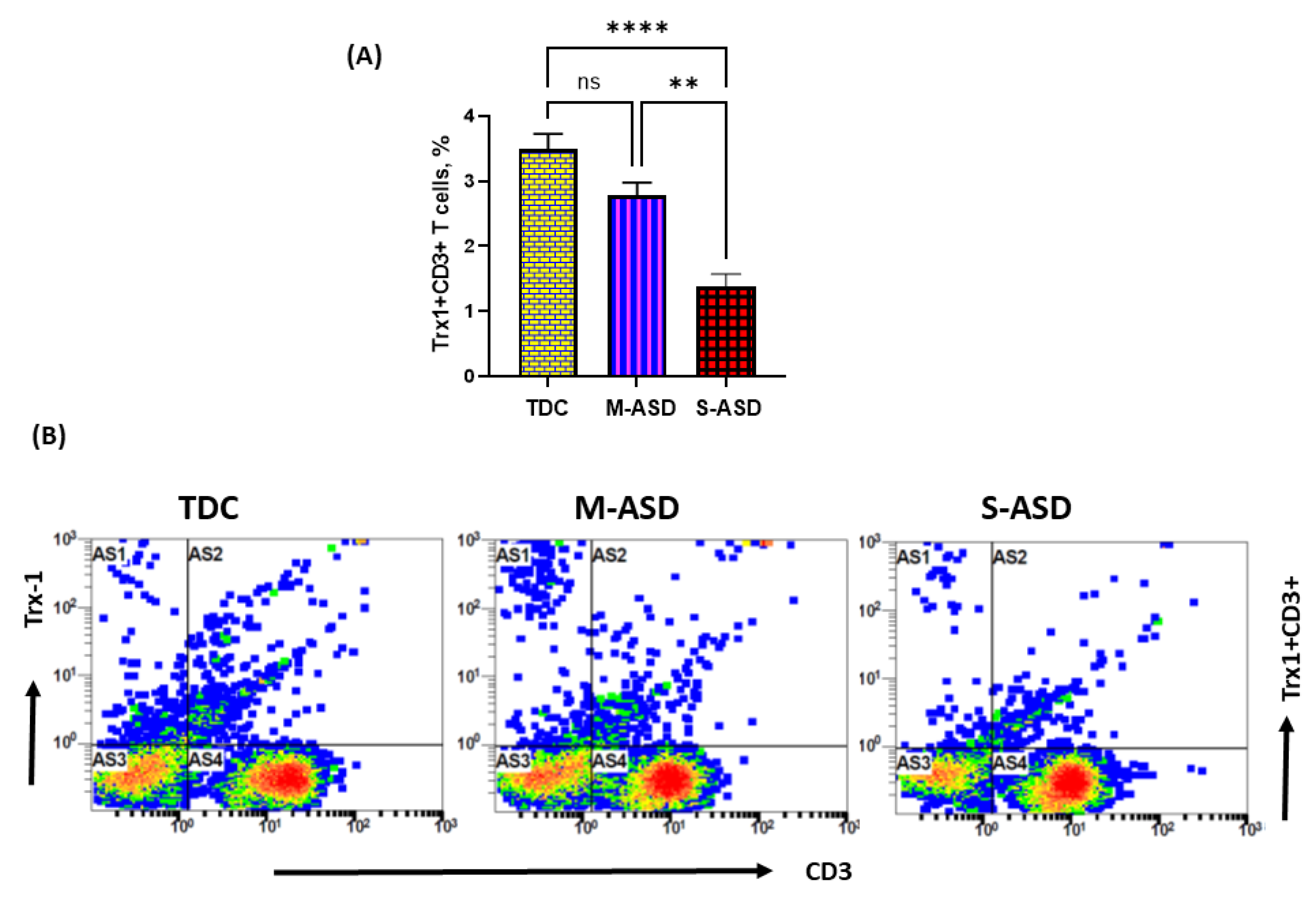 Metabolites 13 00286 g002 Metabolites 13 00286 g002