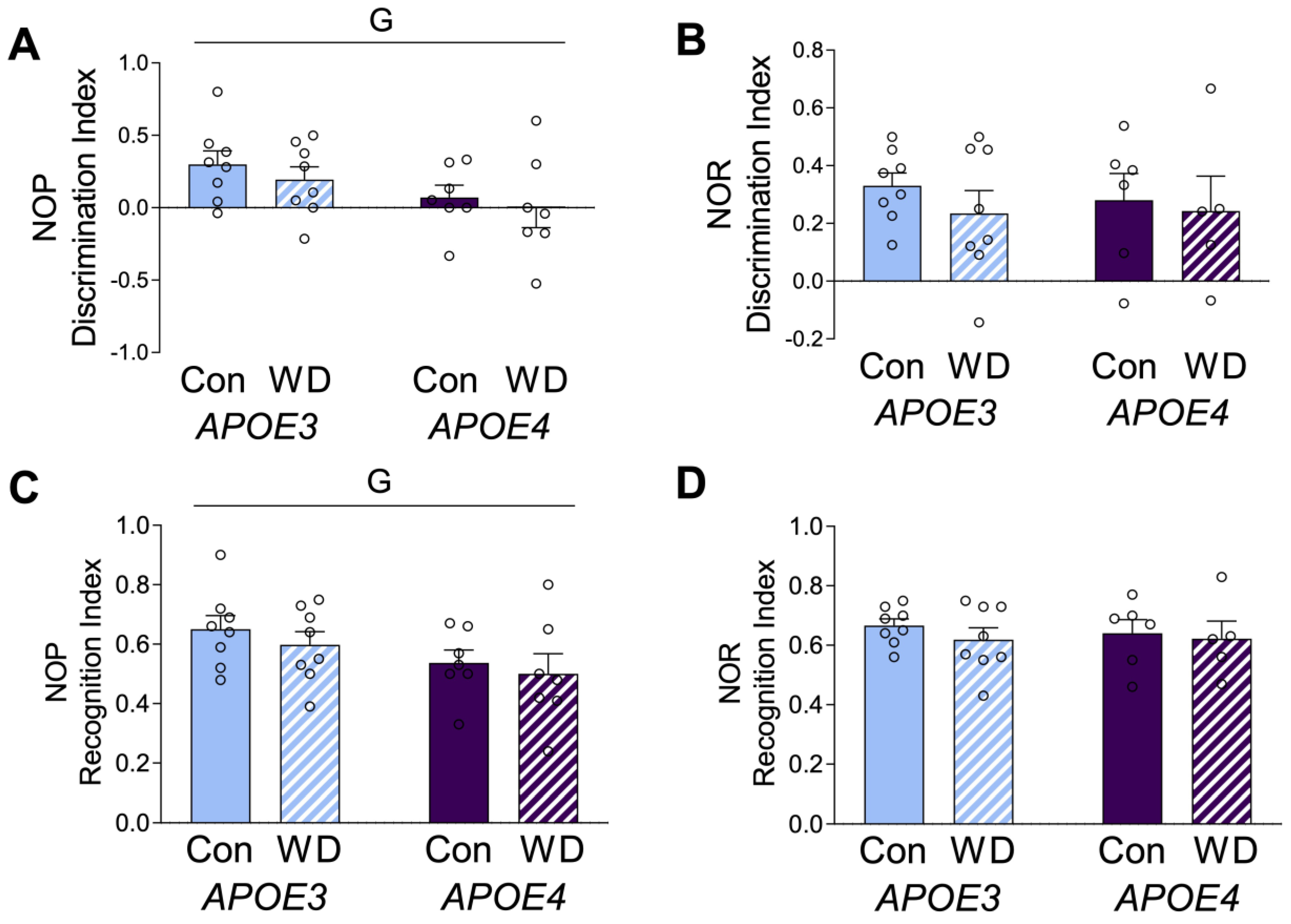 Metabolites 13 00287 g002