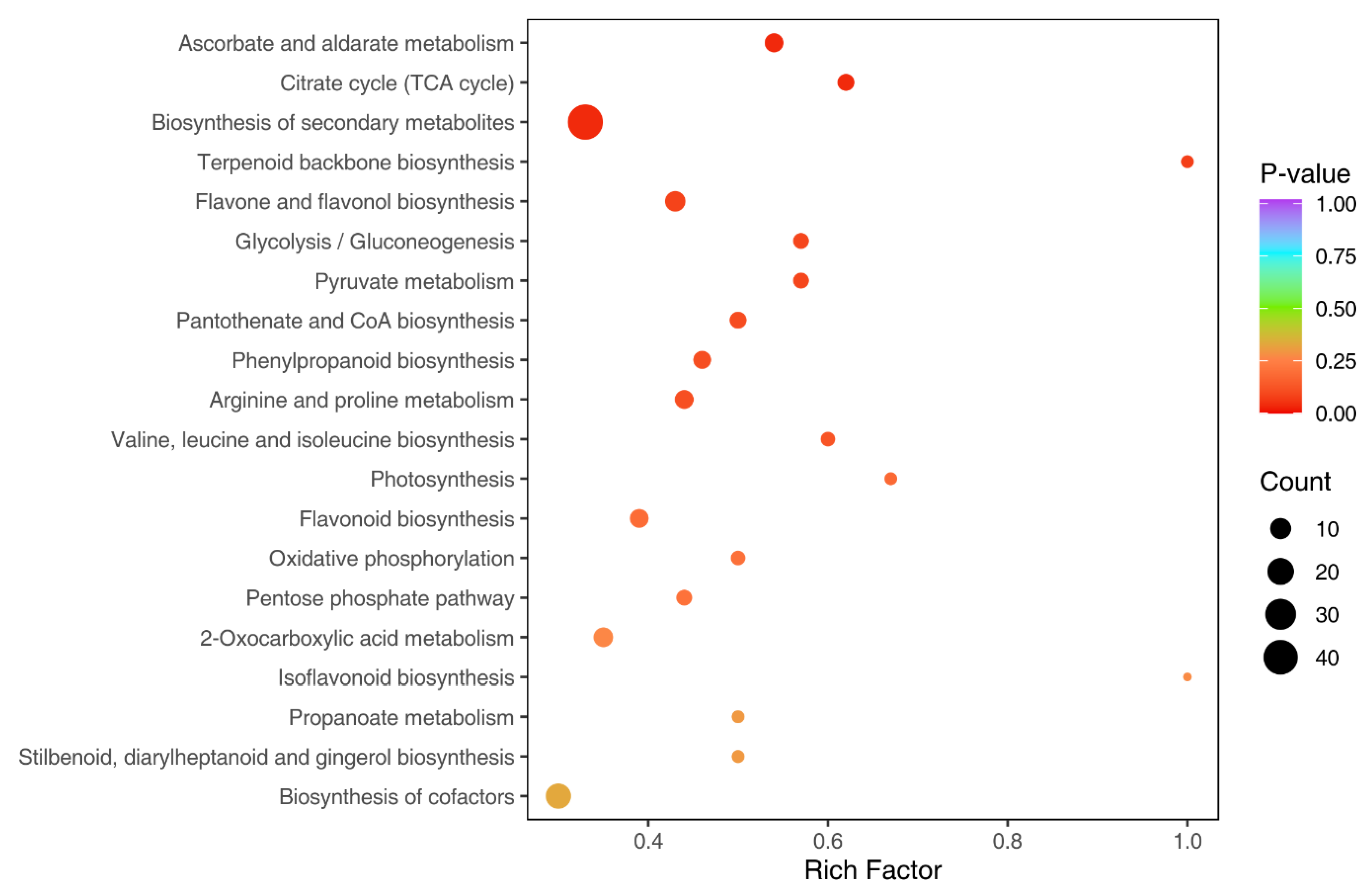 Metabolites 13 00288 g006 Metabolites 13 00288 g006