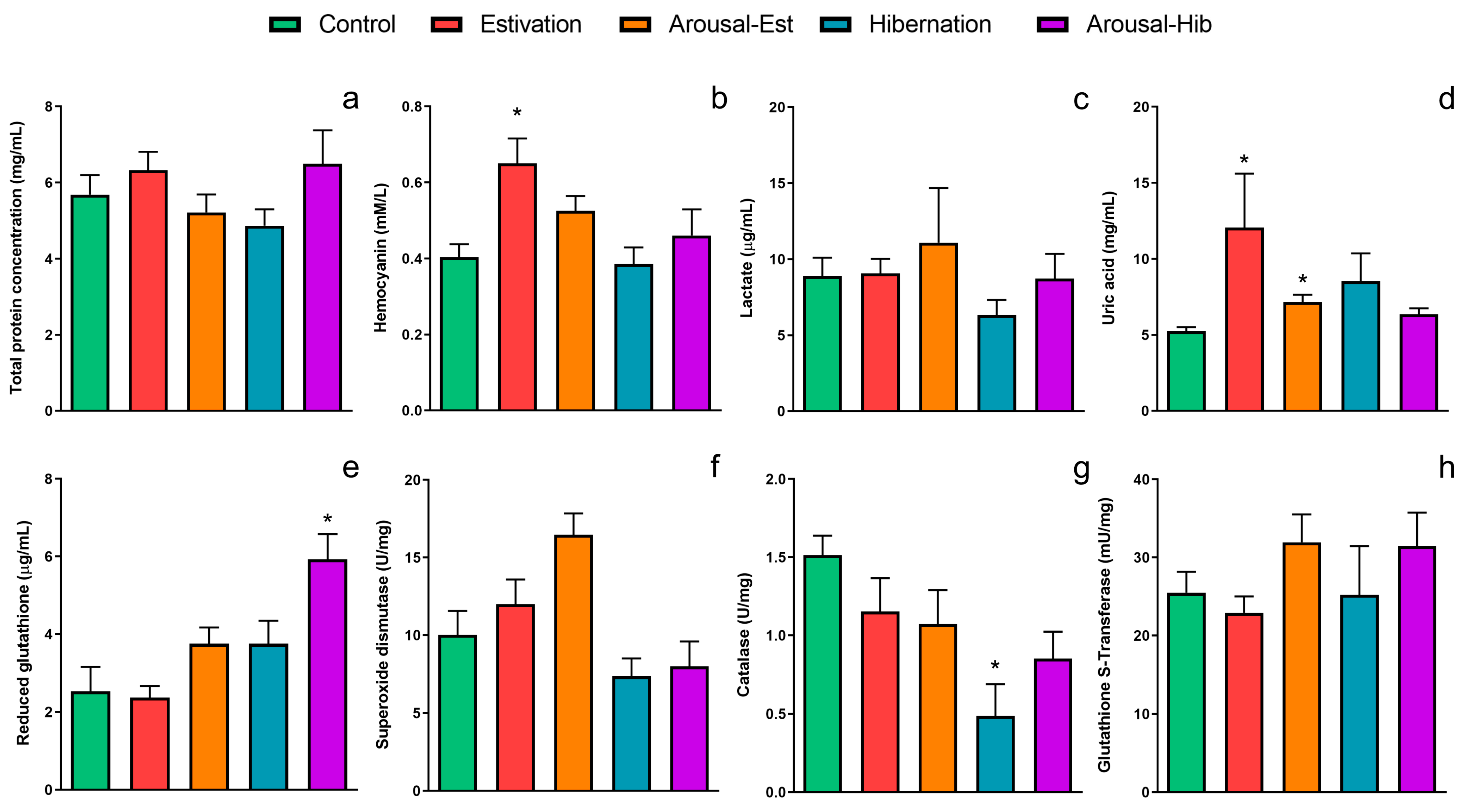 Metabolites 13 00289 g001