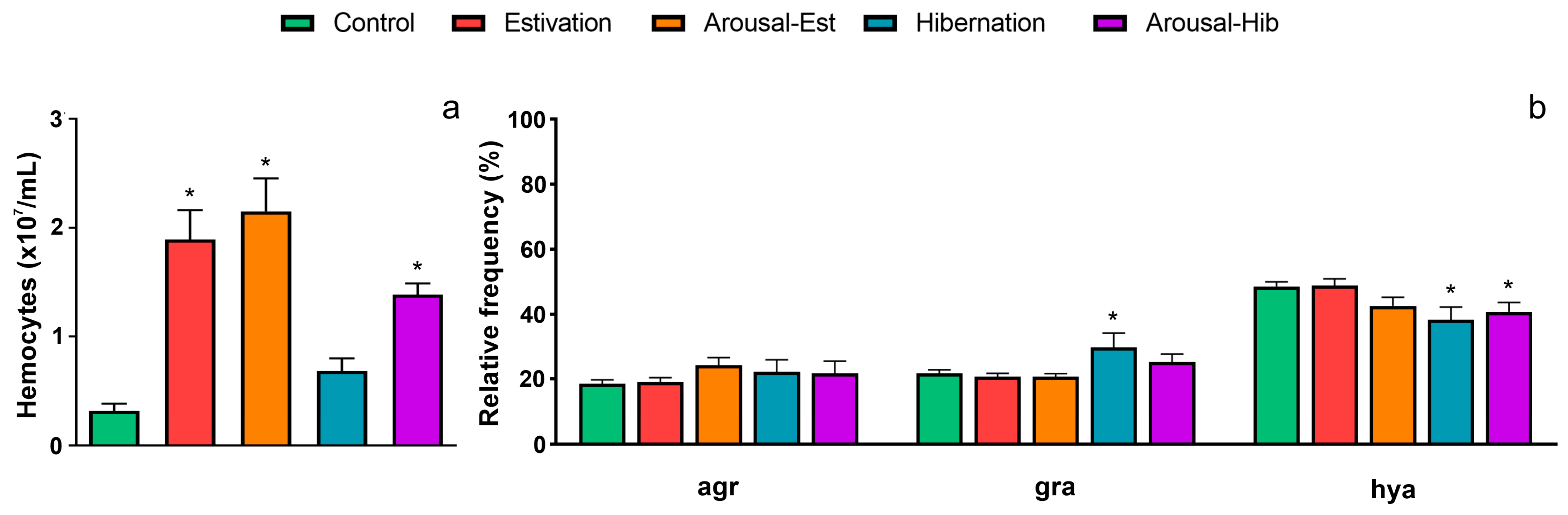 Metabolites 13 00289 g002