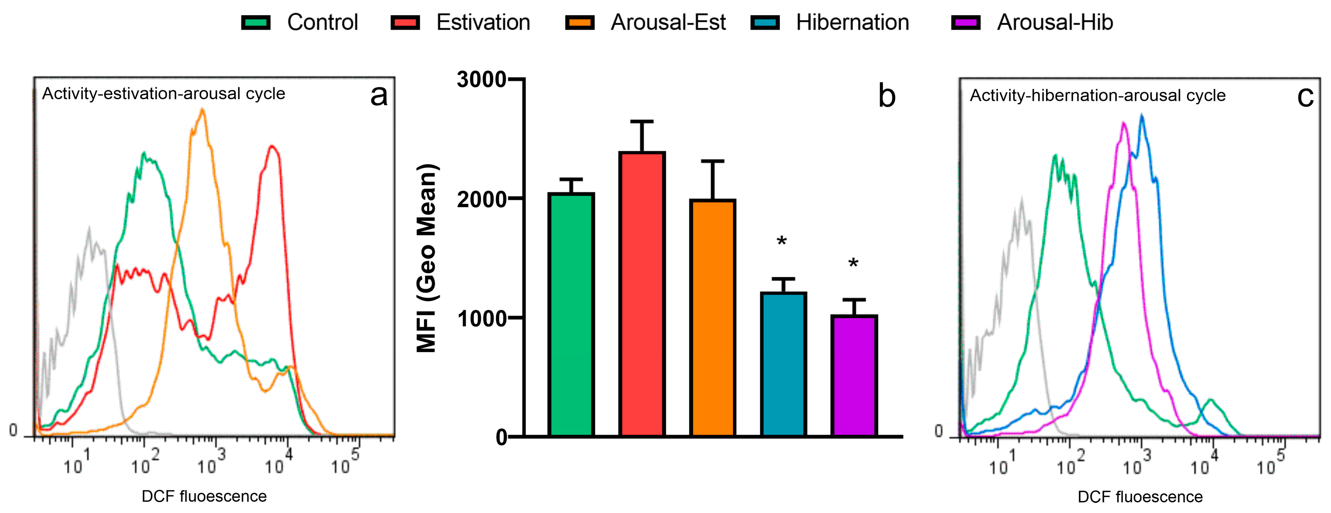 Metabolites 13 00289 g003