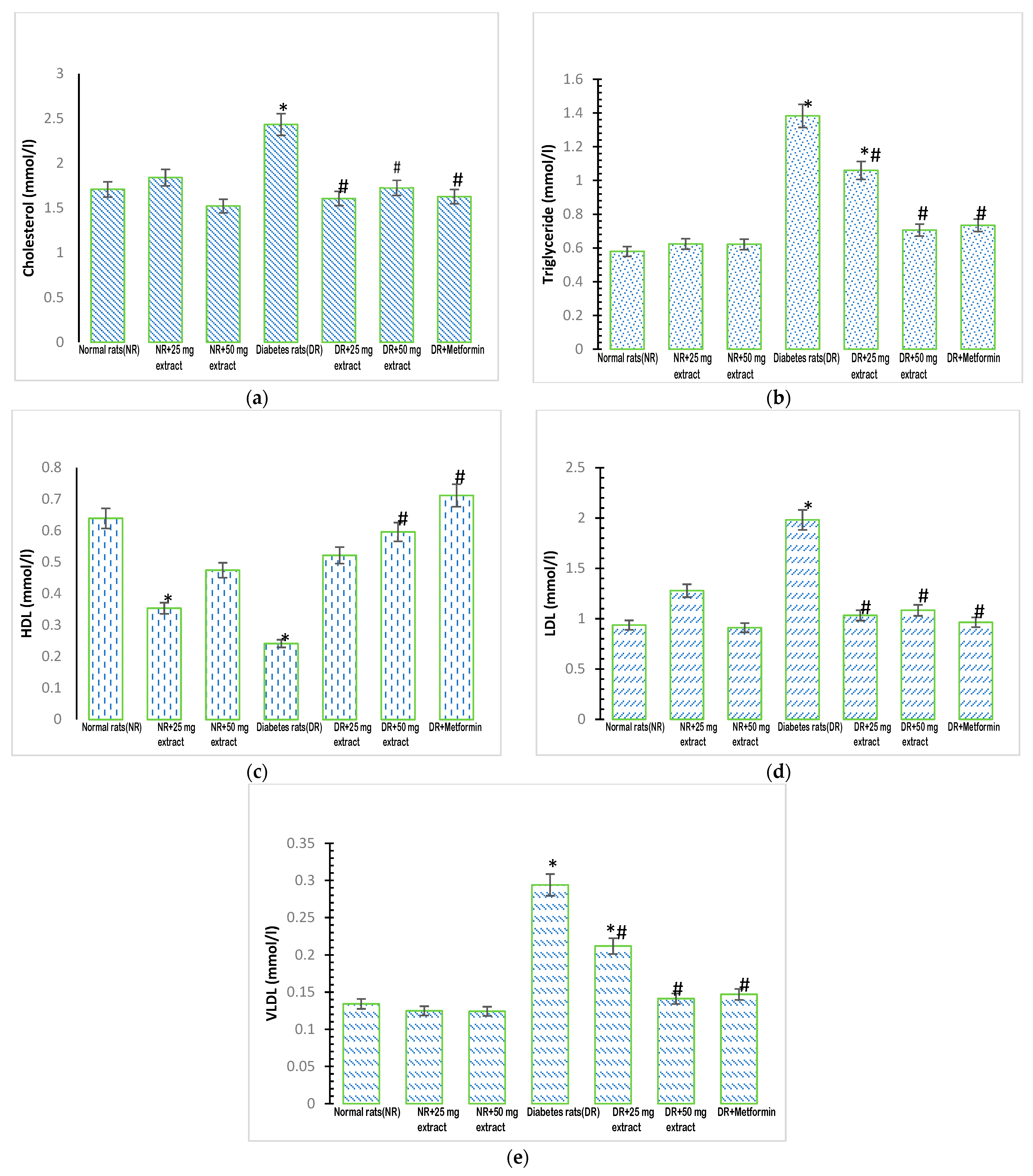 Metabolites 13 00292 g001