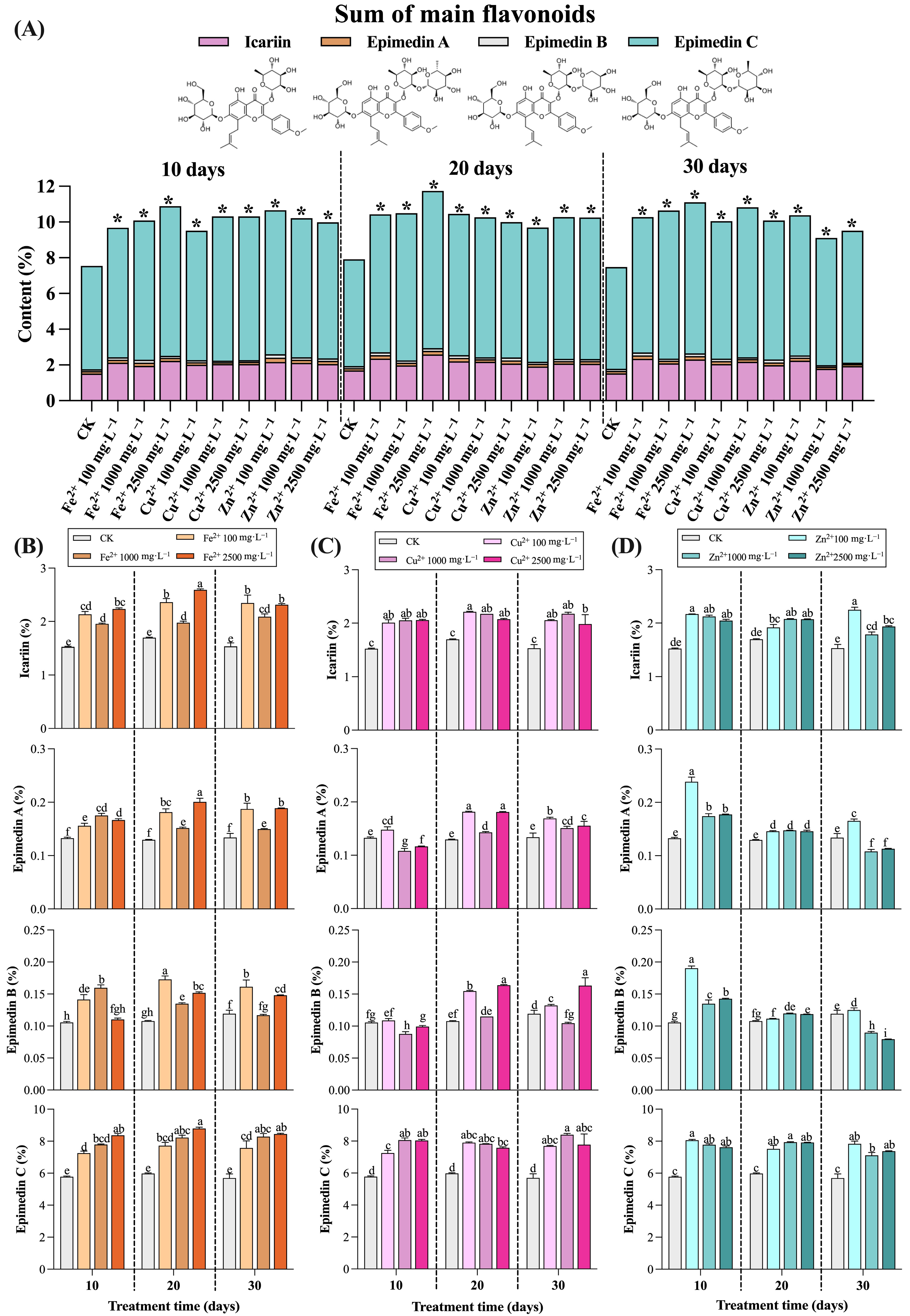 Metabolites 13 00294 g002