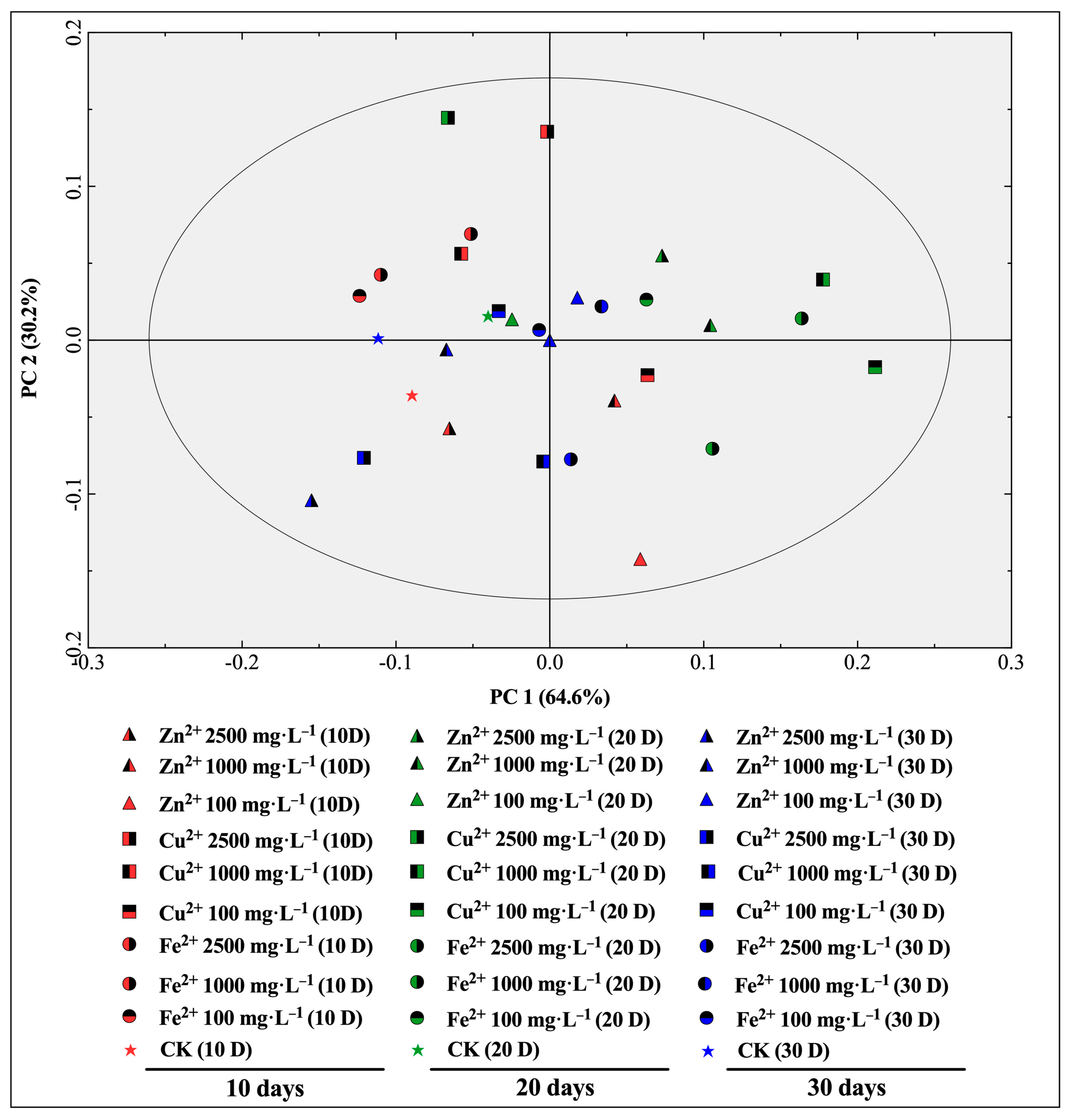 Metabolites 13 00294 g004