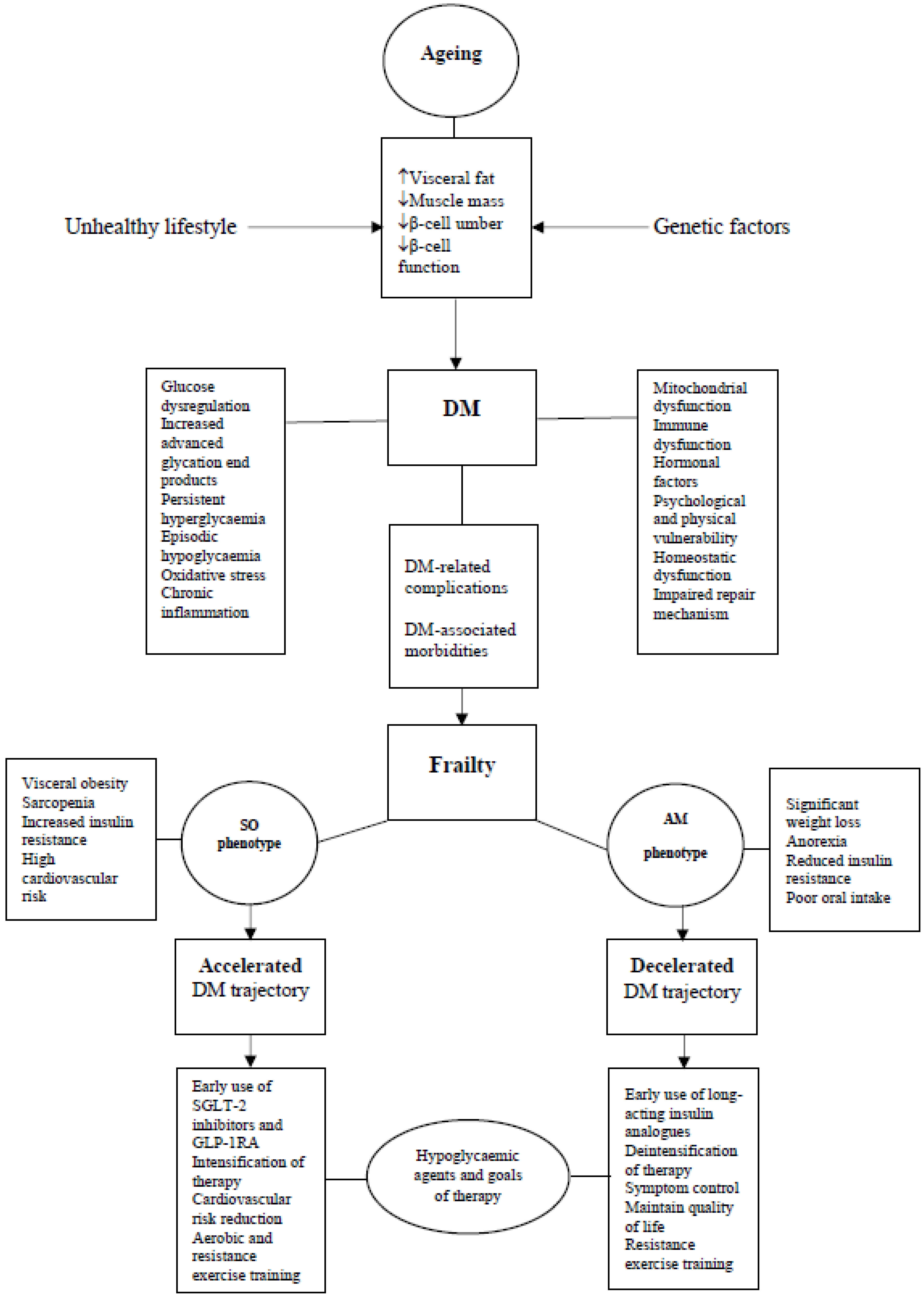 Metabolites 13 00295 g002 Metabolites 13 00295 g002