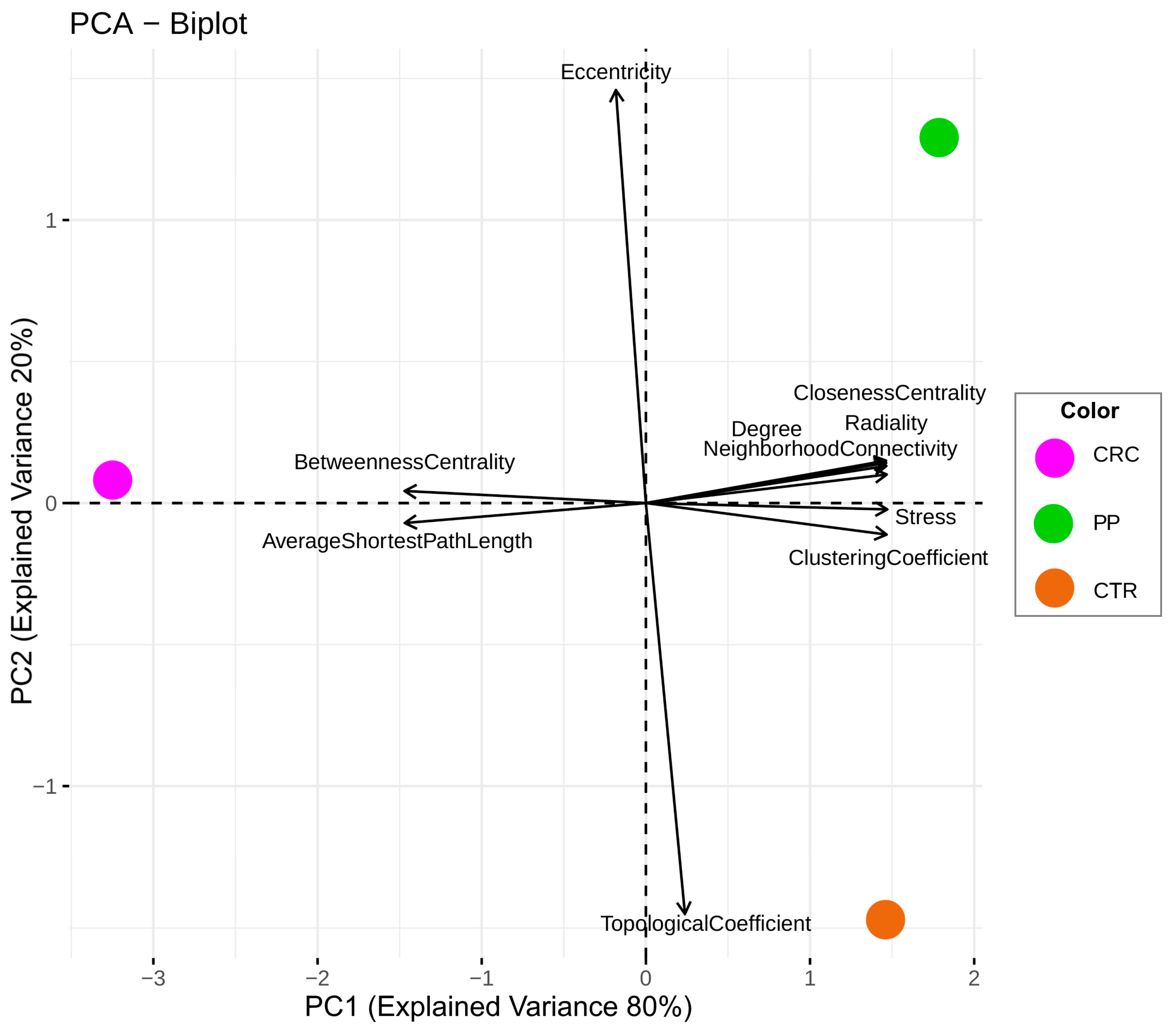 Metabolites 13 00296 g003 Metabolites 13 00296 g003