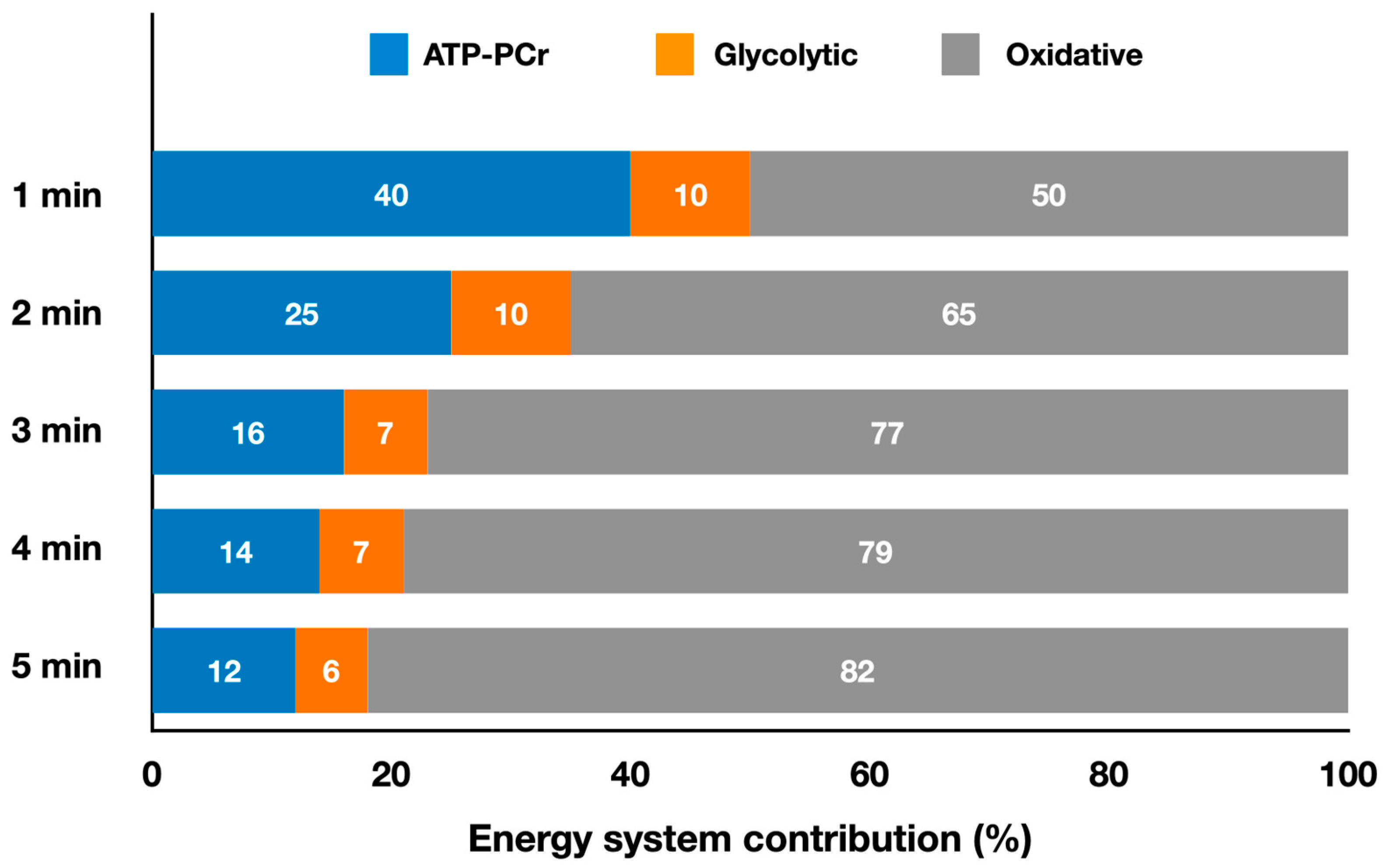 Metabolites 13 00297 g004