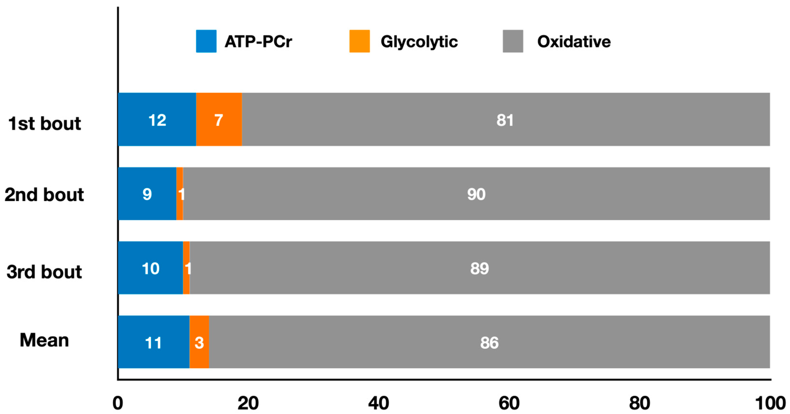 Metabolites 13 00297 g005