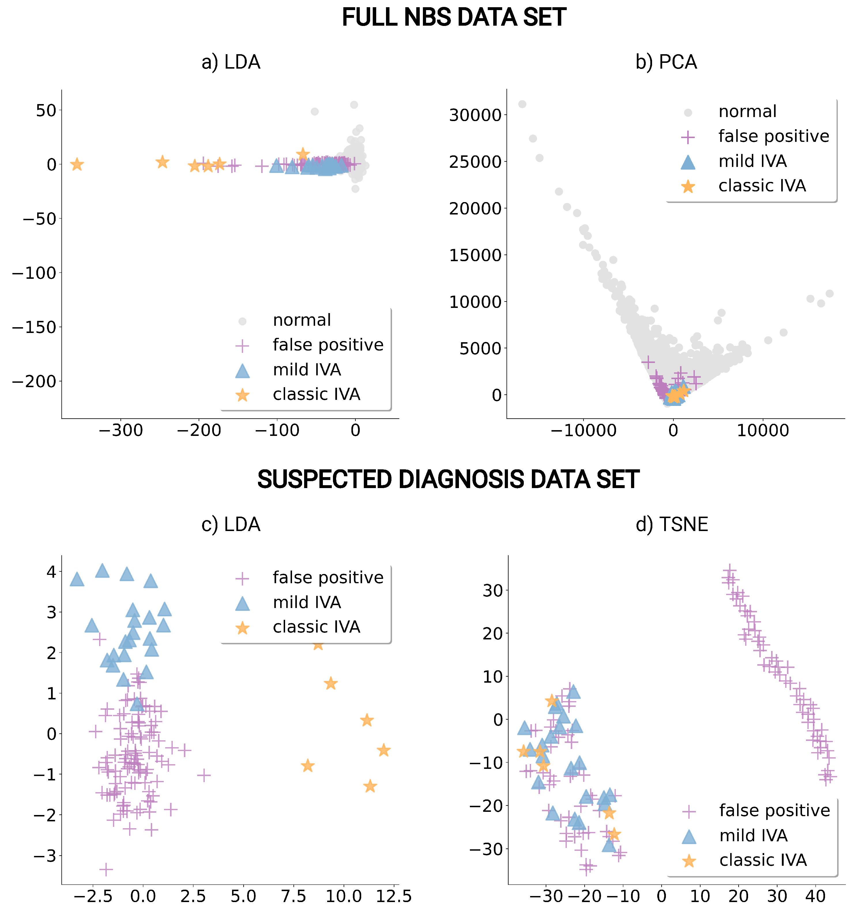 Metabolites 13 00304 g003 Metabolites 13 00304 g003