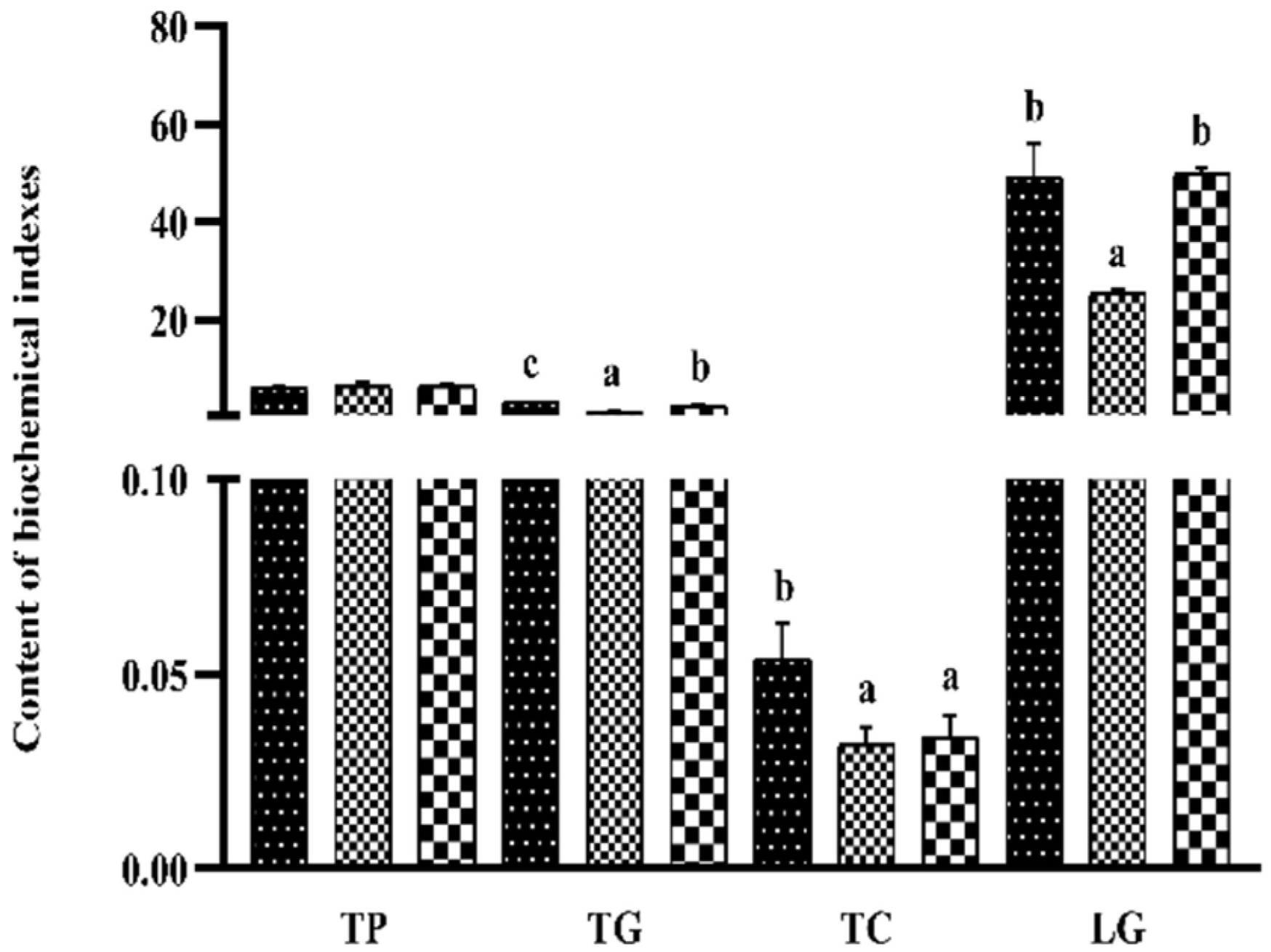 Metabolites 13 00305 g002 Metabolites 13 00305 g002
