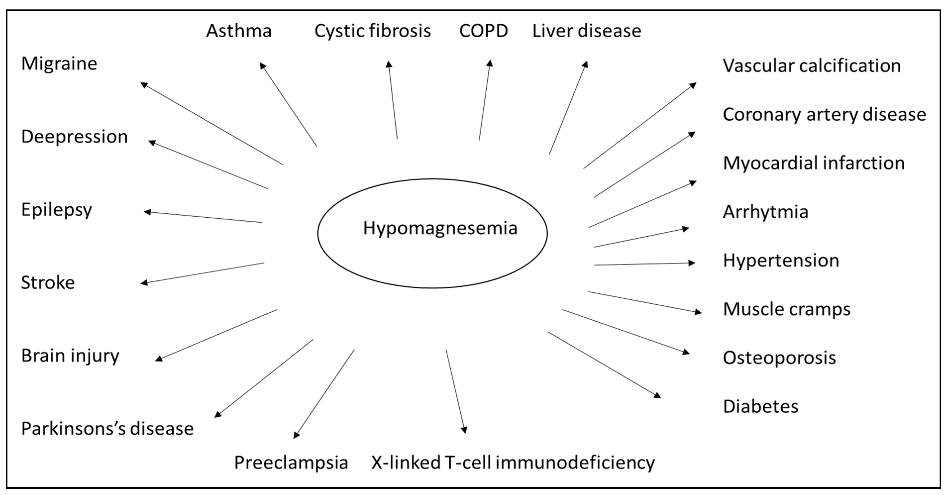 Metabolites 13 00306 g003