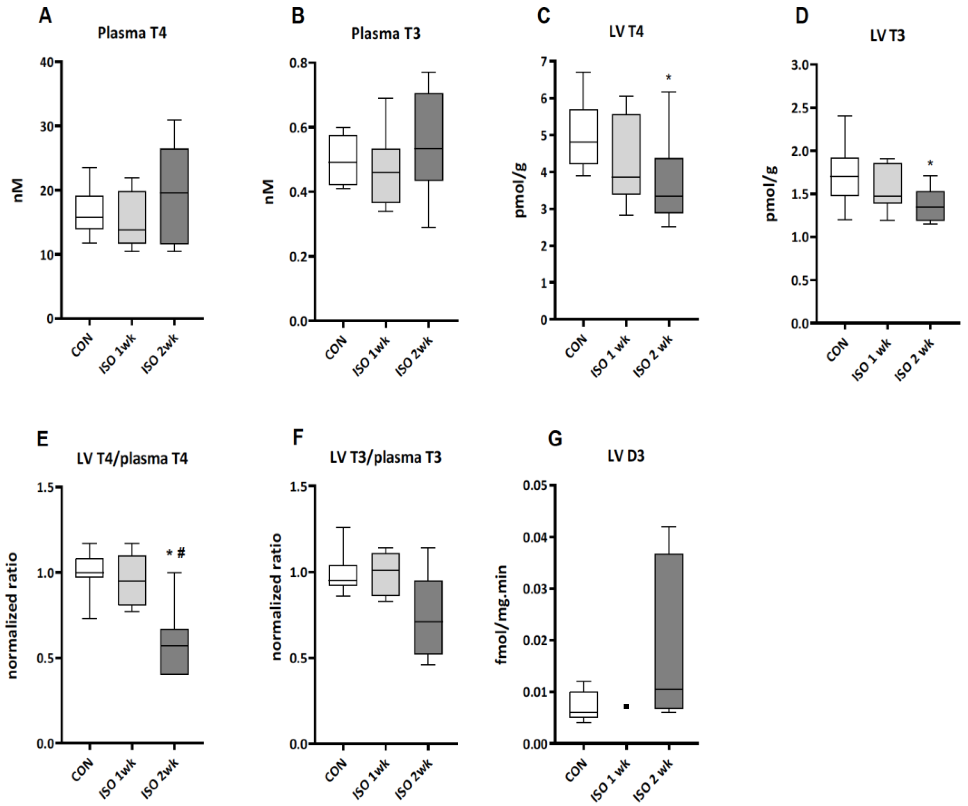 Metabolites 13 00308 g002