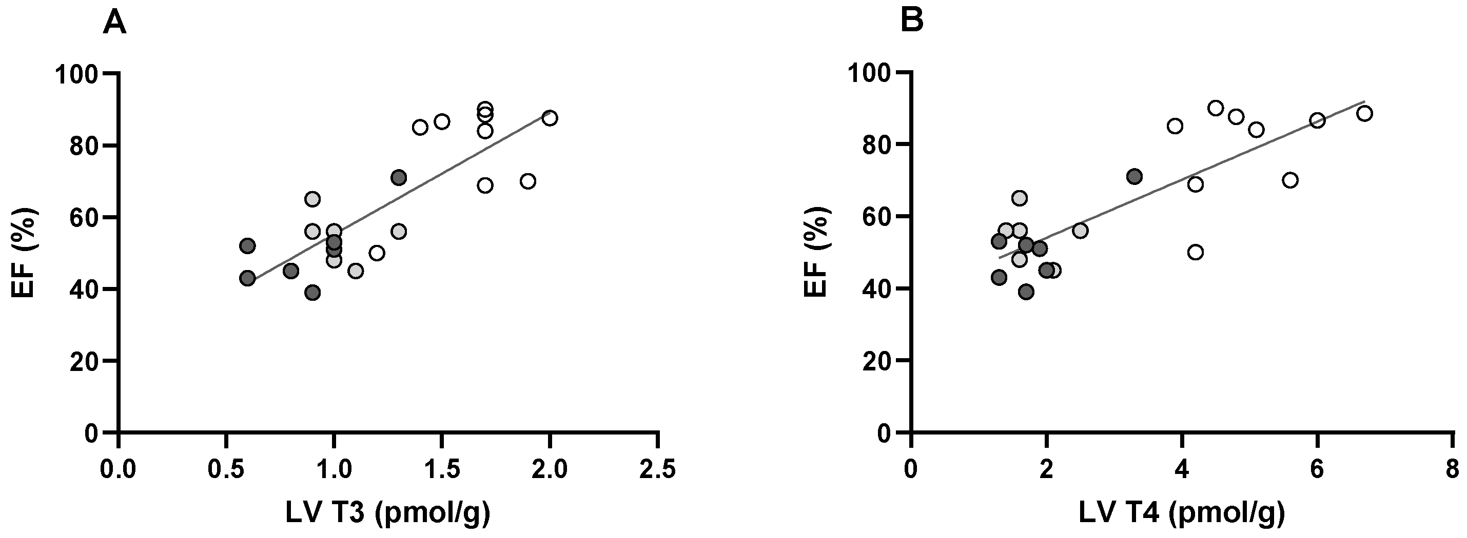 Metabolites 13 00308 g005