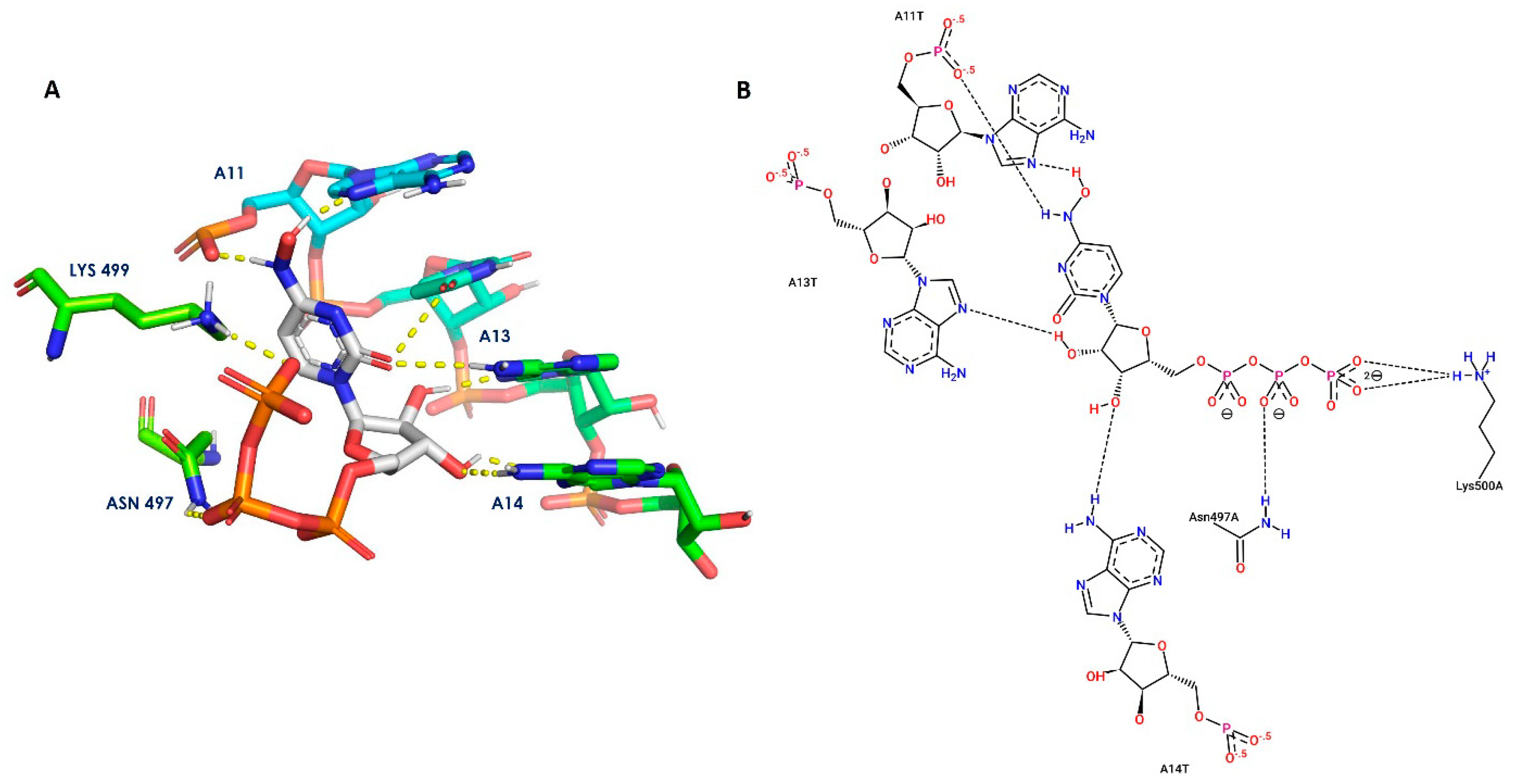 Metabolites 13 00309 g003