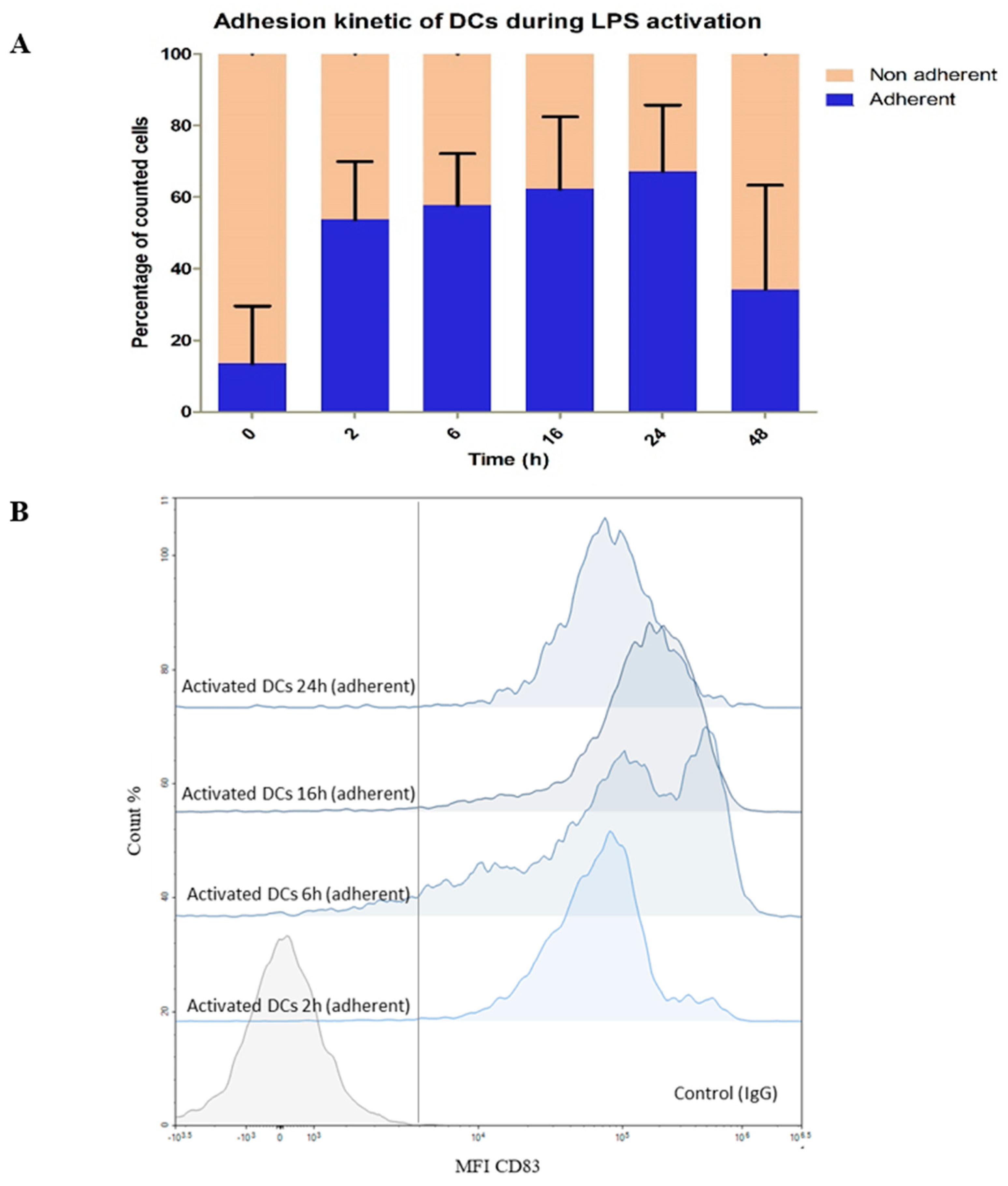 Metabolites 13 00311 g004