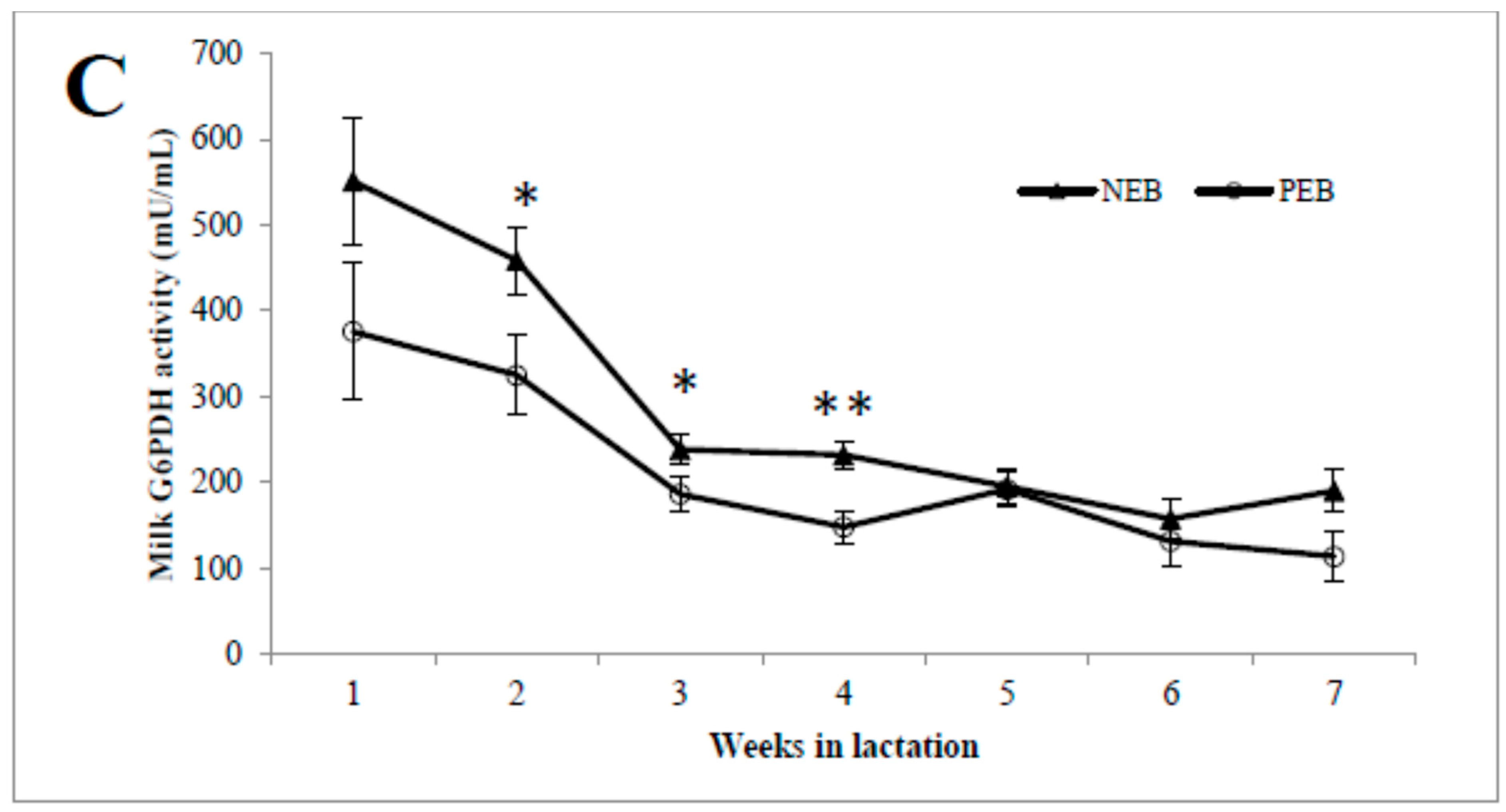 Metabolites 13 00312 g001b