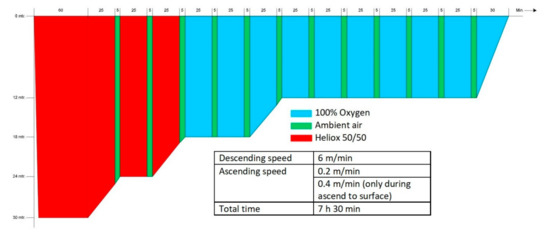 Metabolites 13 00316 g0a1