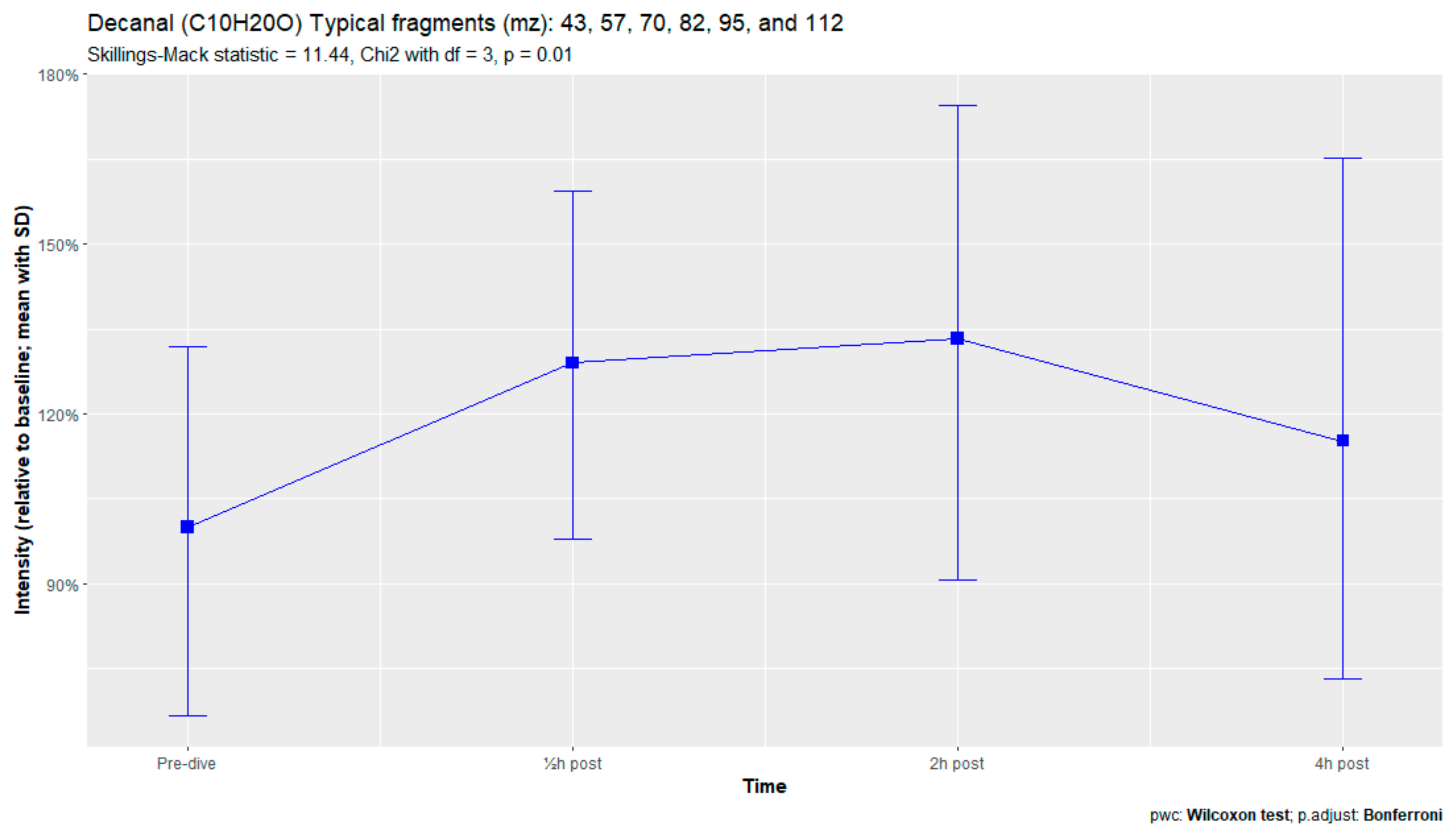 Metabolites 13 00316 g0a5