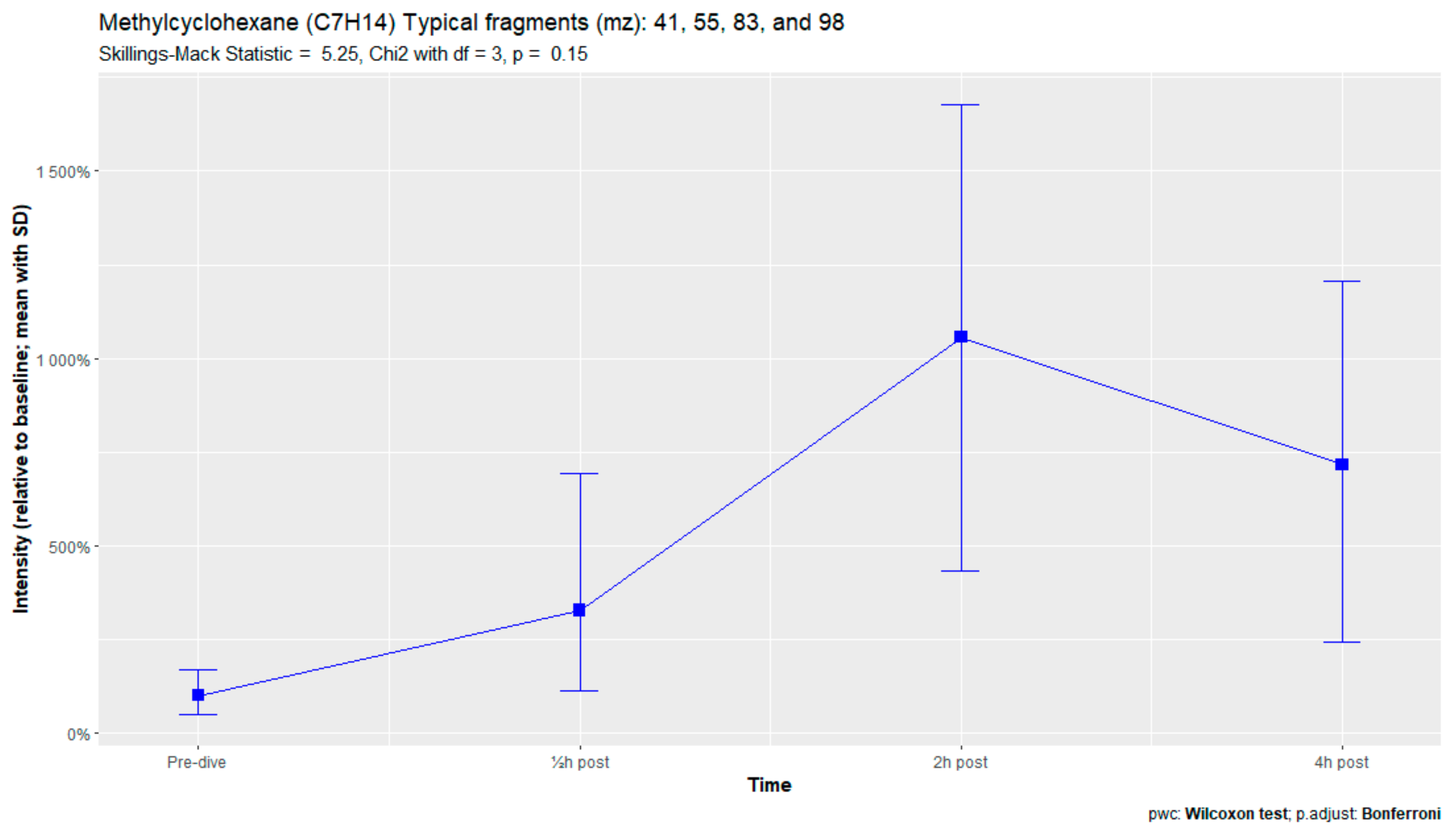 Metabolites 13 00316 g0a7