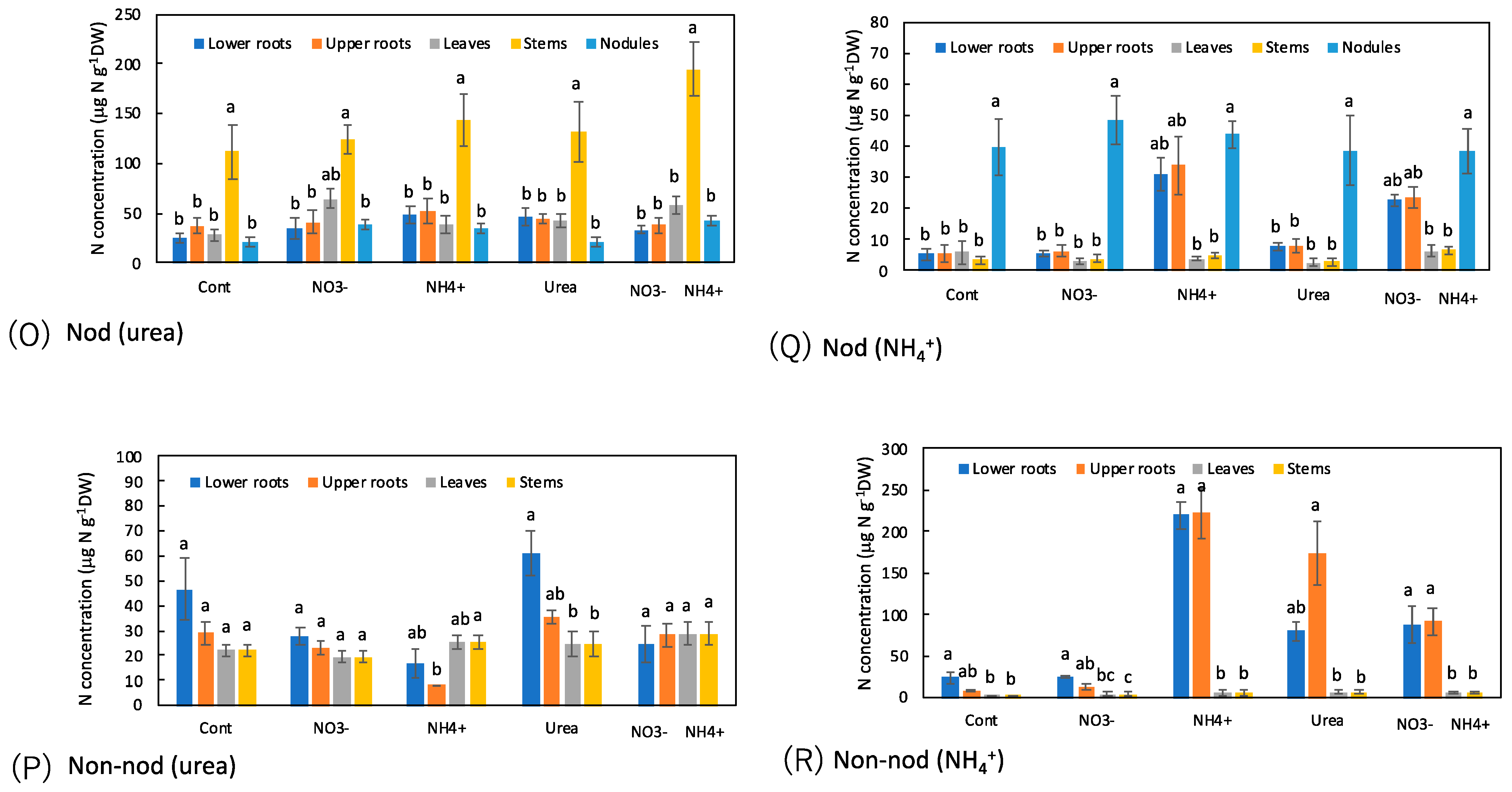 Metabolites 13 00319 g008c
