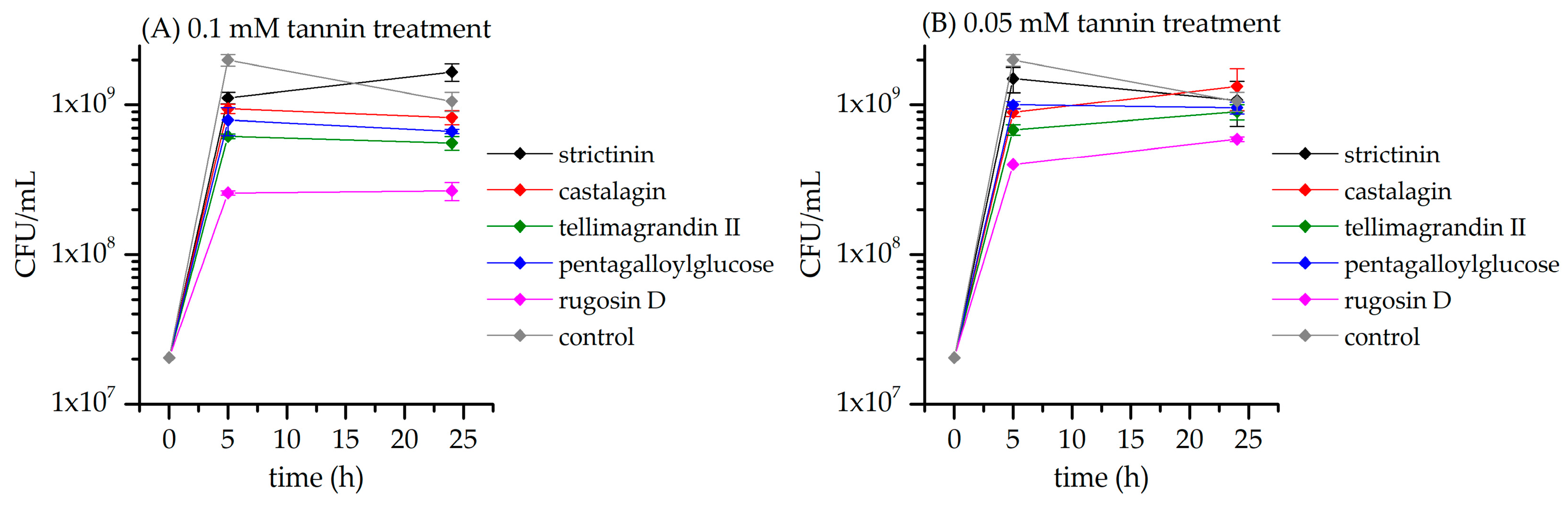 Metabolites 13 00320 g011 Metabolites 13 00320 g011