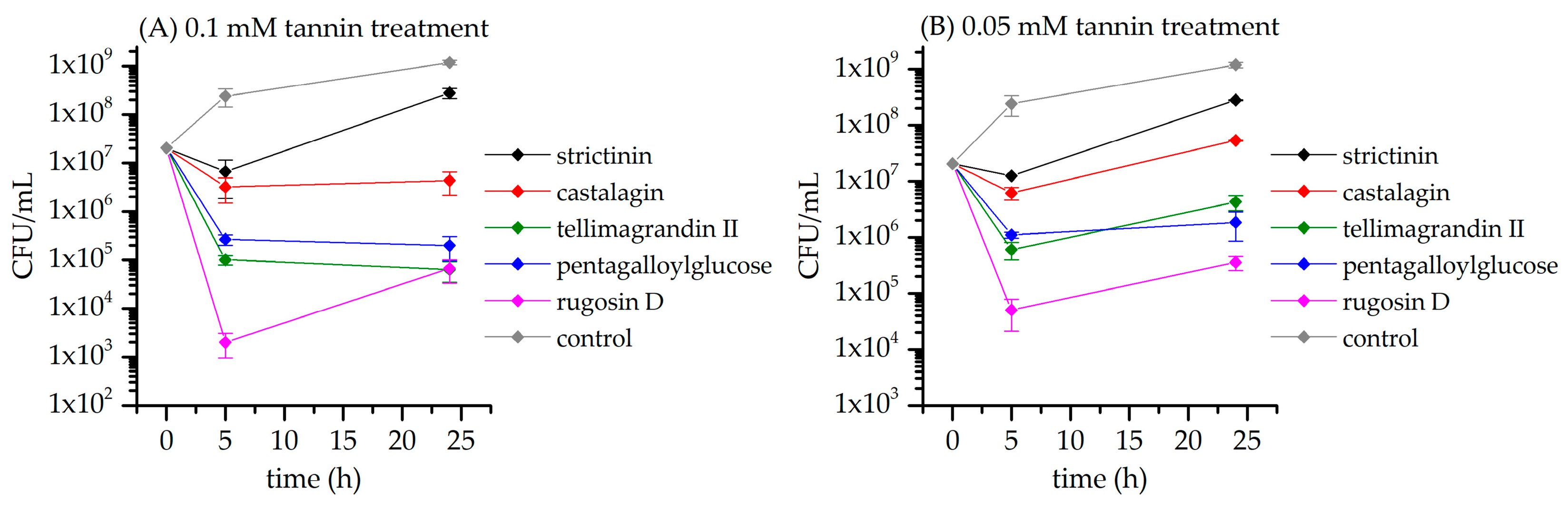 Metabolites 13 00320 g012 Metabolites 13 00320 g012
