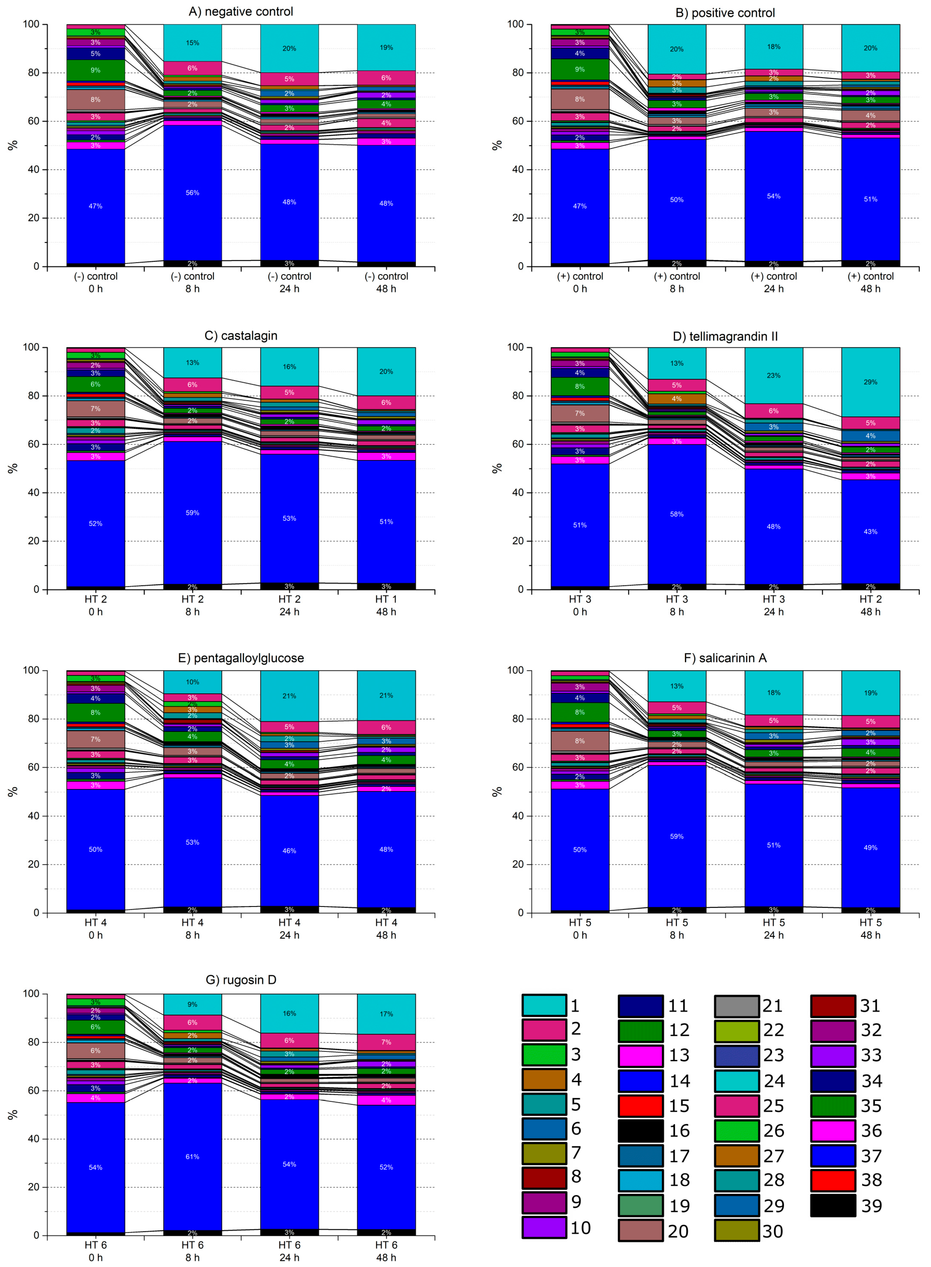 Metabolites 13 00320 g0a4 Metabolites 13 00320 g0a4