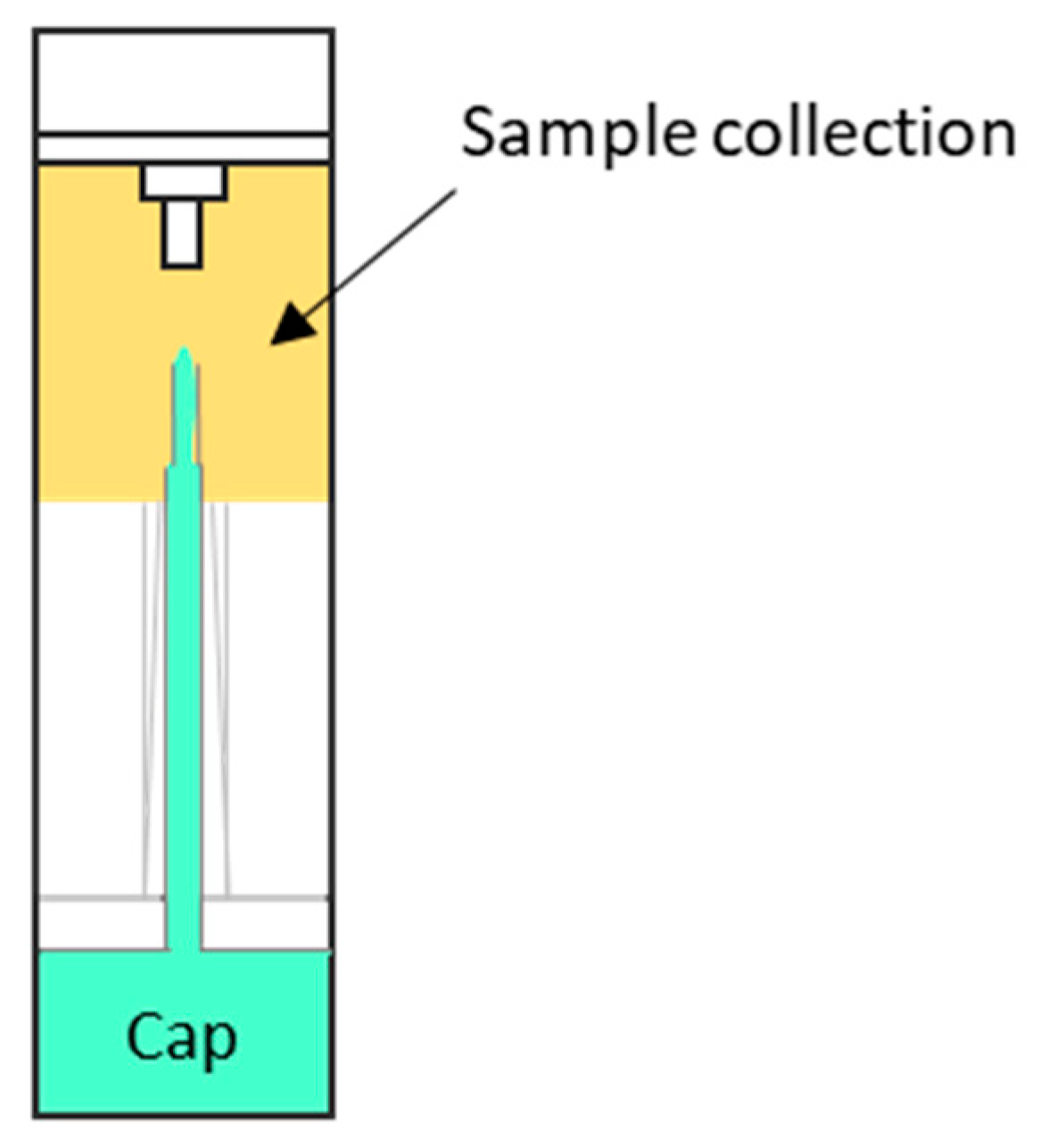 Metabolites 13 00321 g001 Metabolites 13 00321 g001