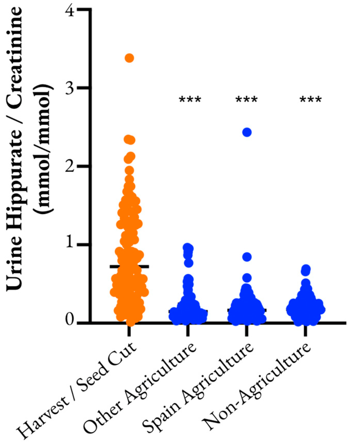 Metabolites 13 00325 g003