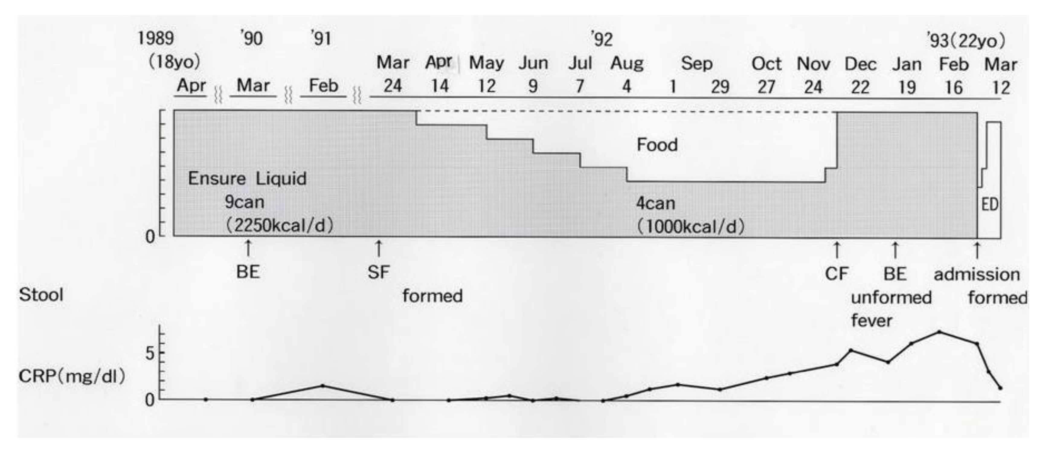 Metabolites 13 00332 g002