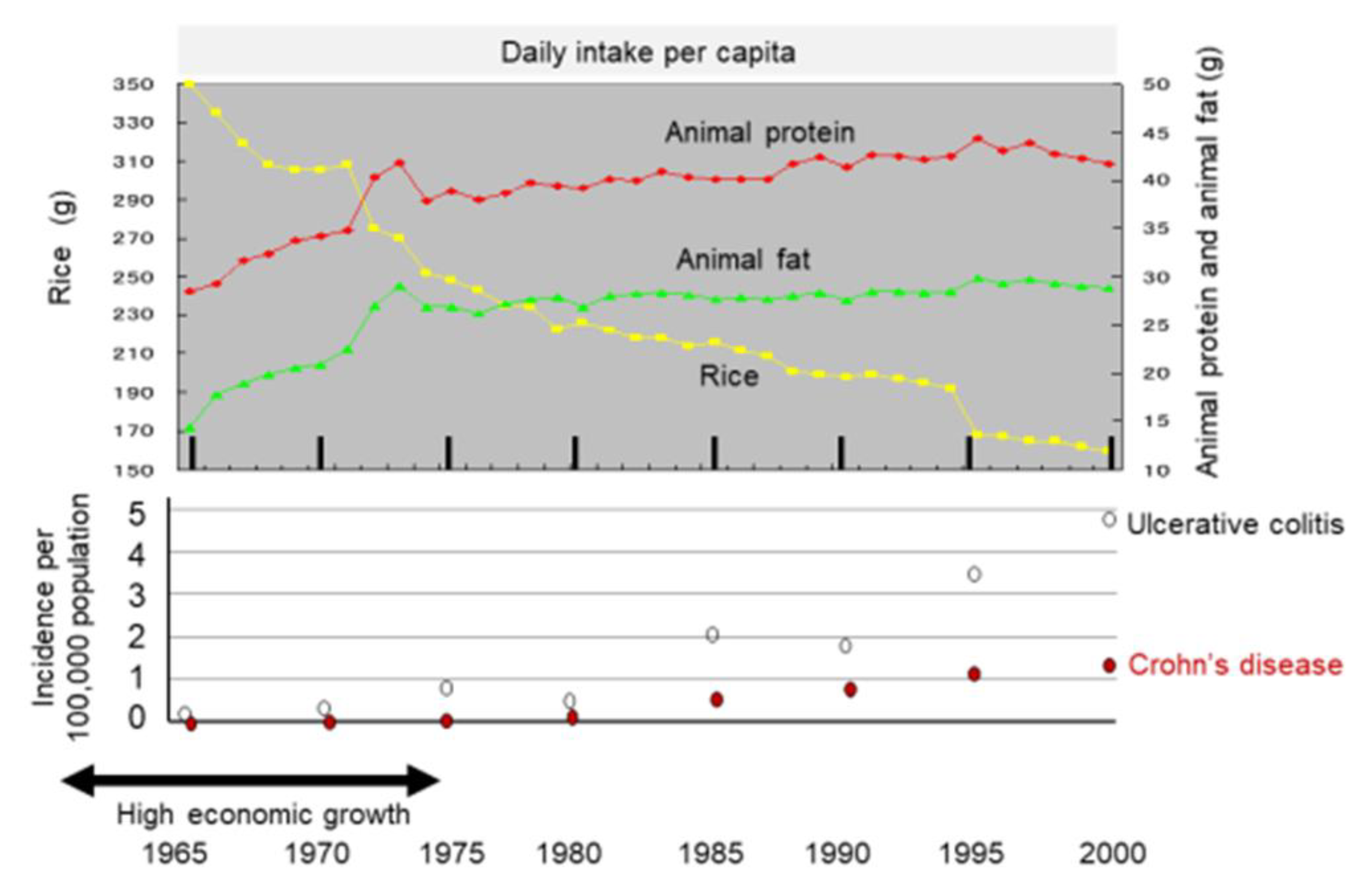 Metabolites 13 00332 g004