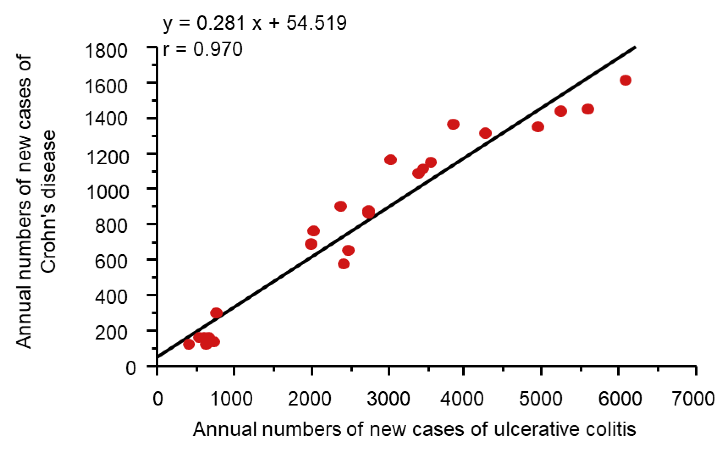 Metabolites 13 00332 g005