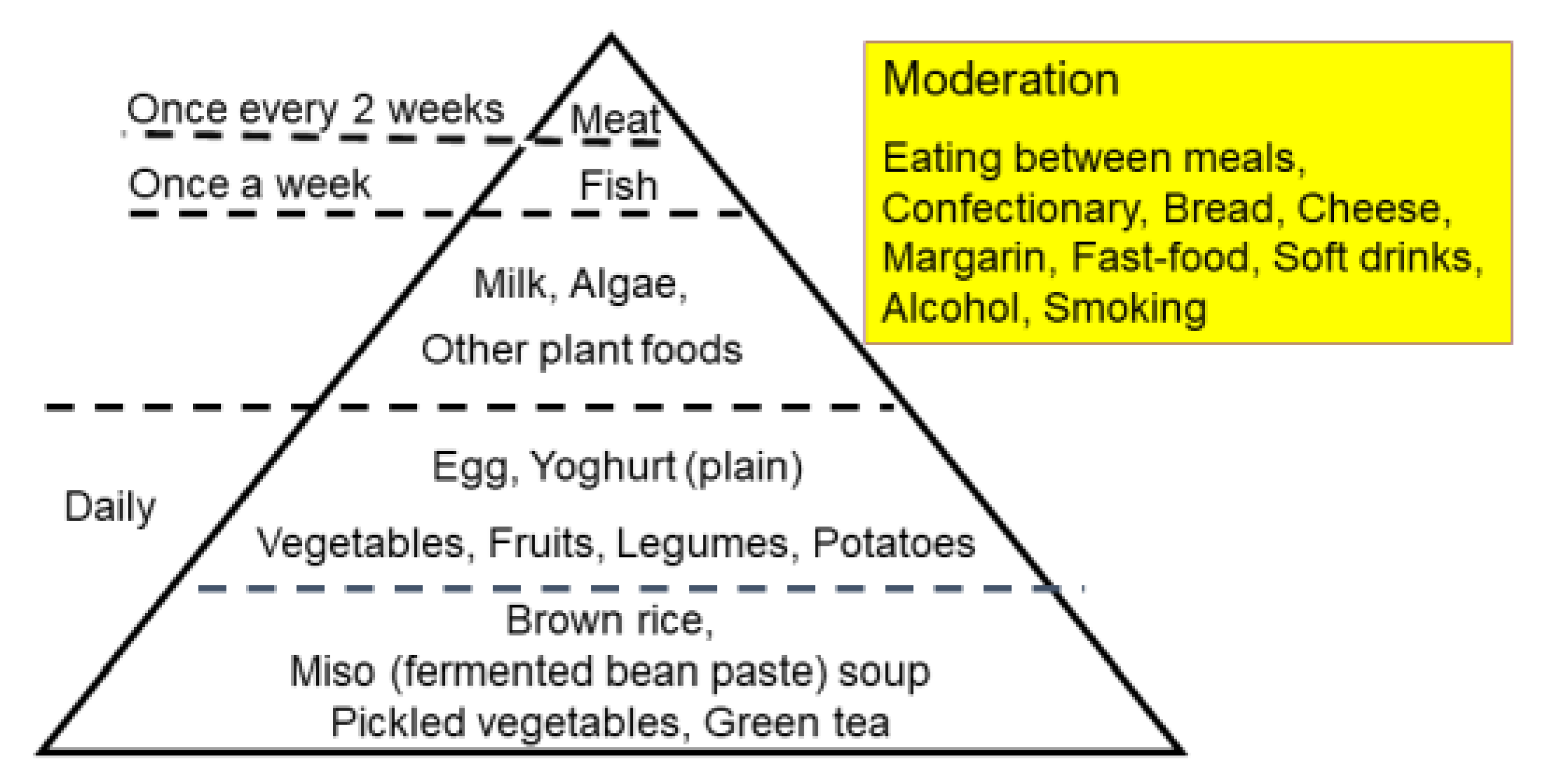 Metabolites 13 00332 g008