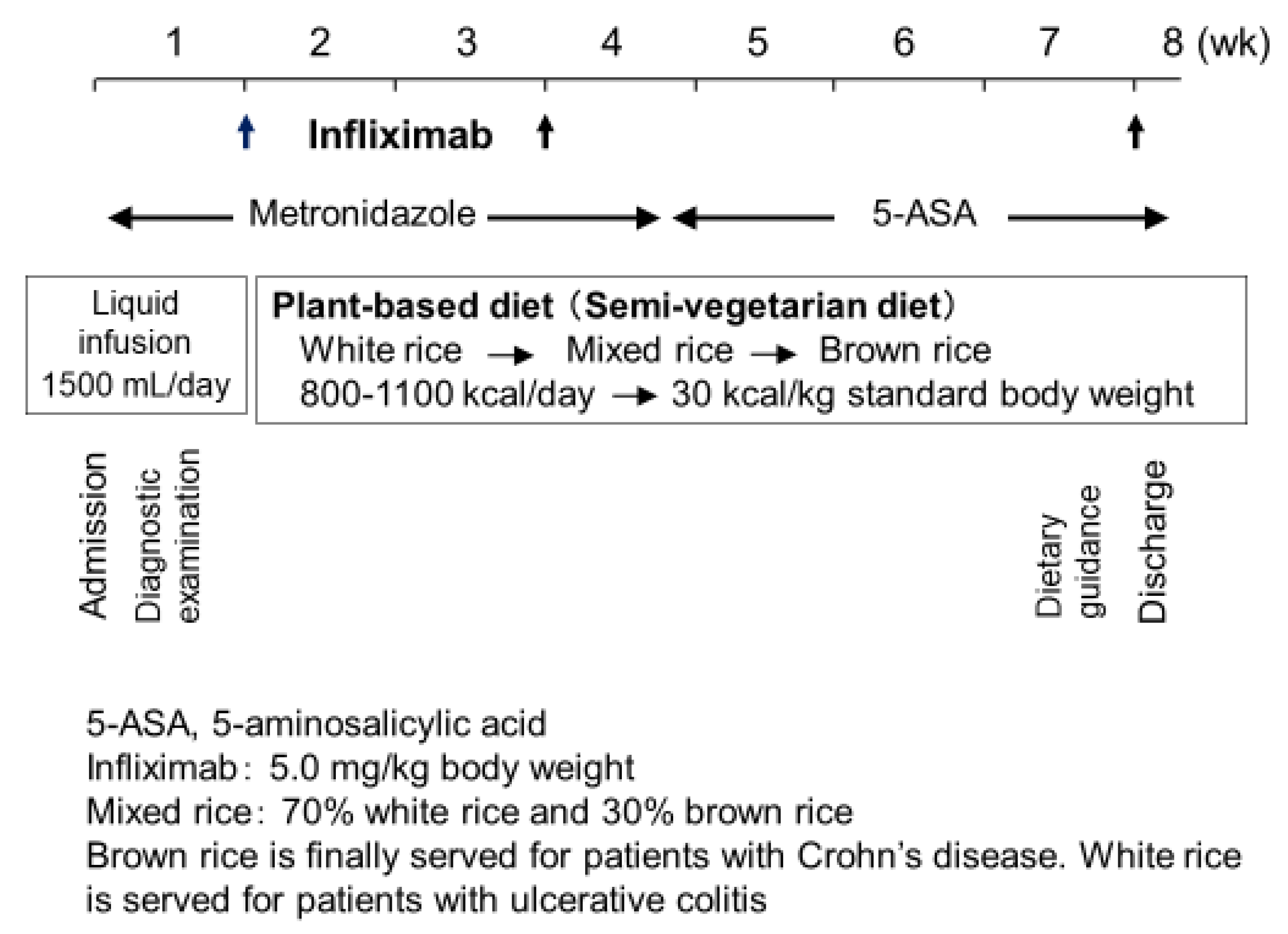 Metabolites 13 00332 g010