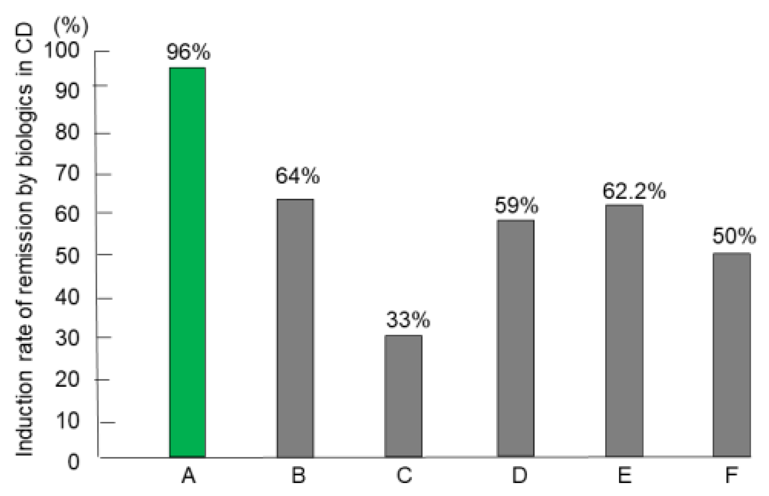 Metabolites 13 00332 g011