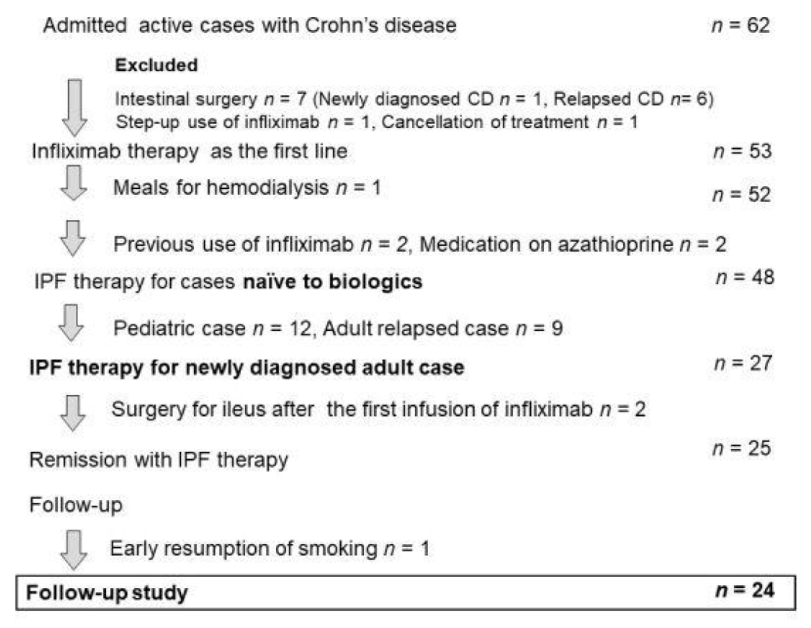 Metabolites 13 00332 g013