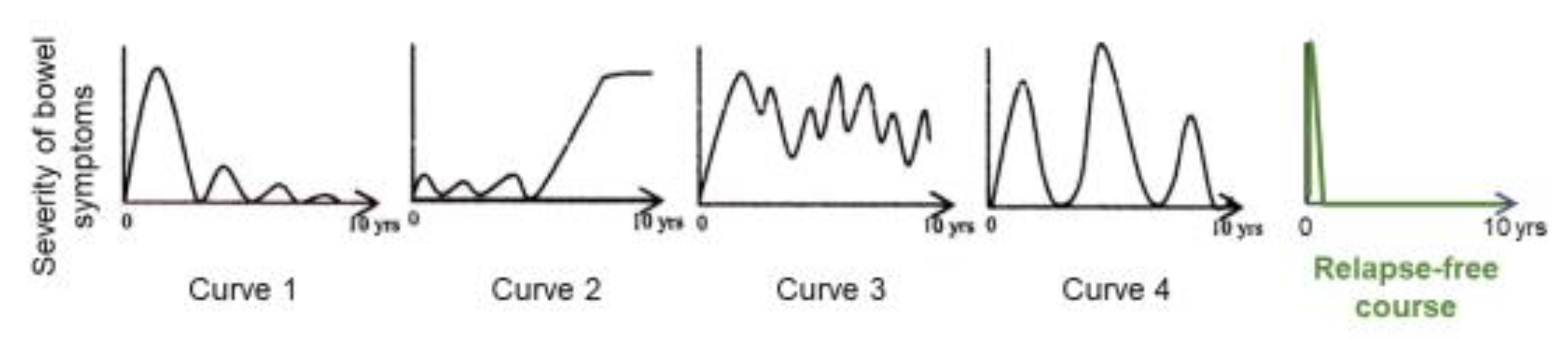 Metabolites 13 00332 g015