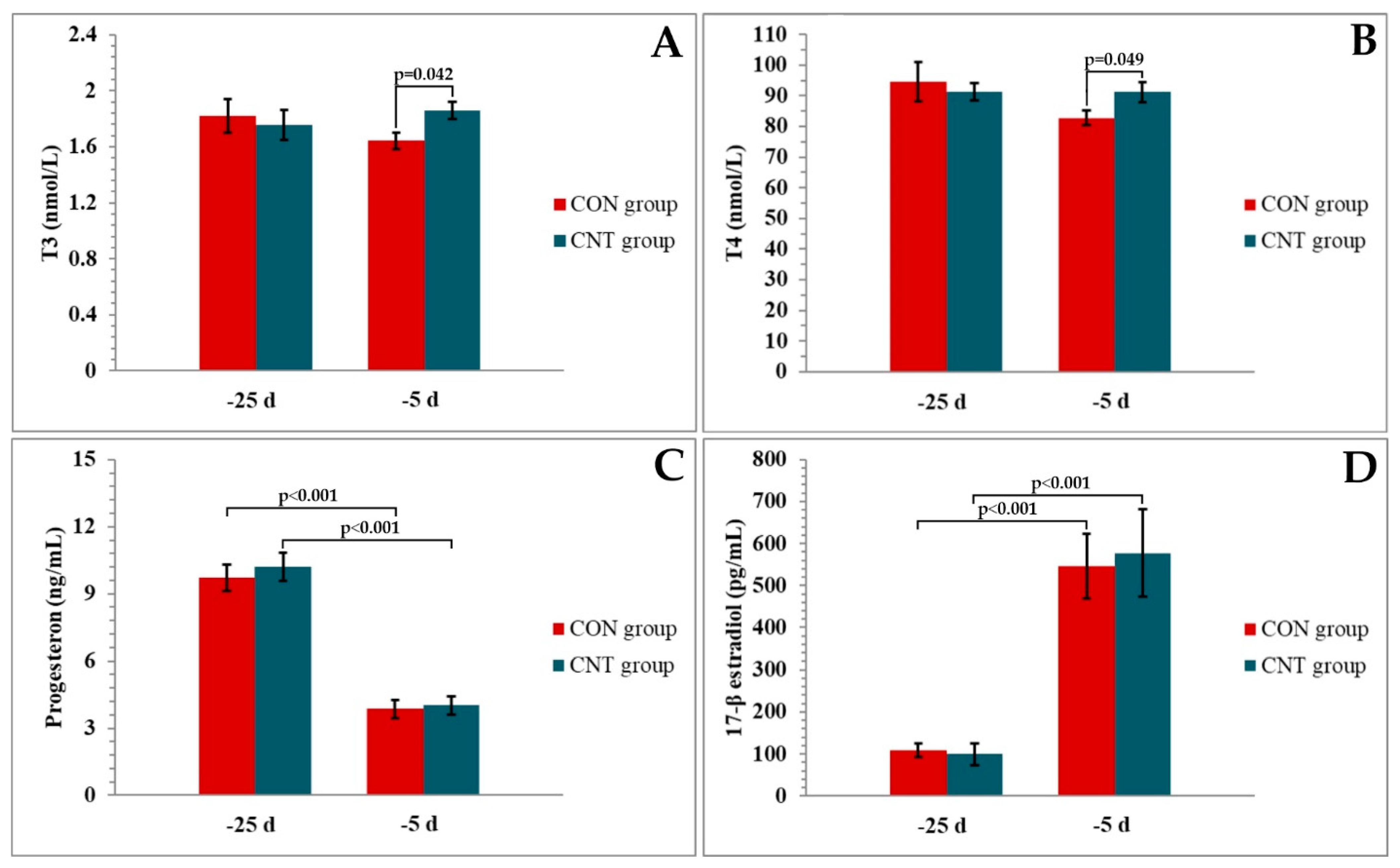 Metabolites 13 00334 g001