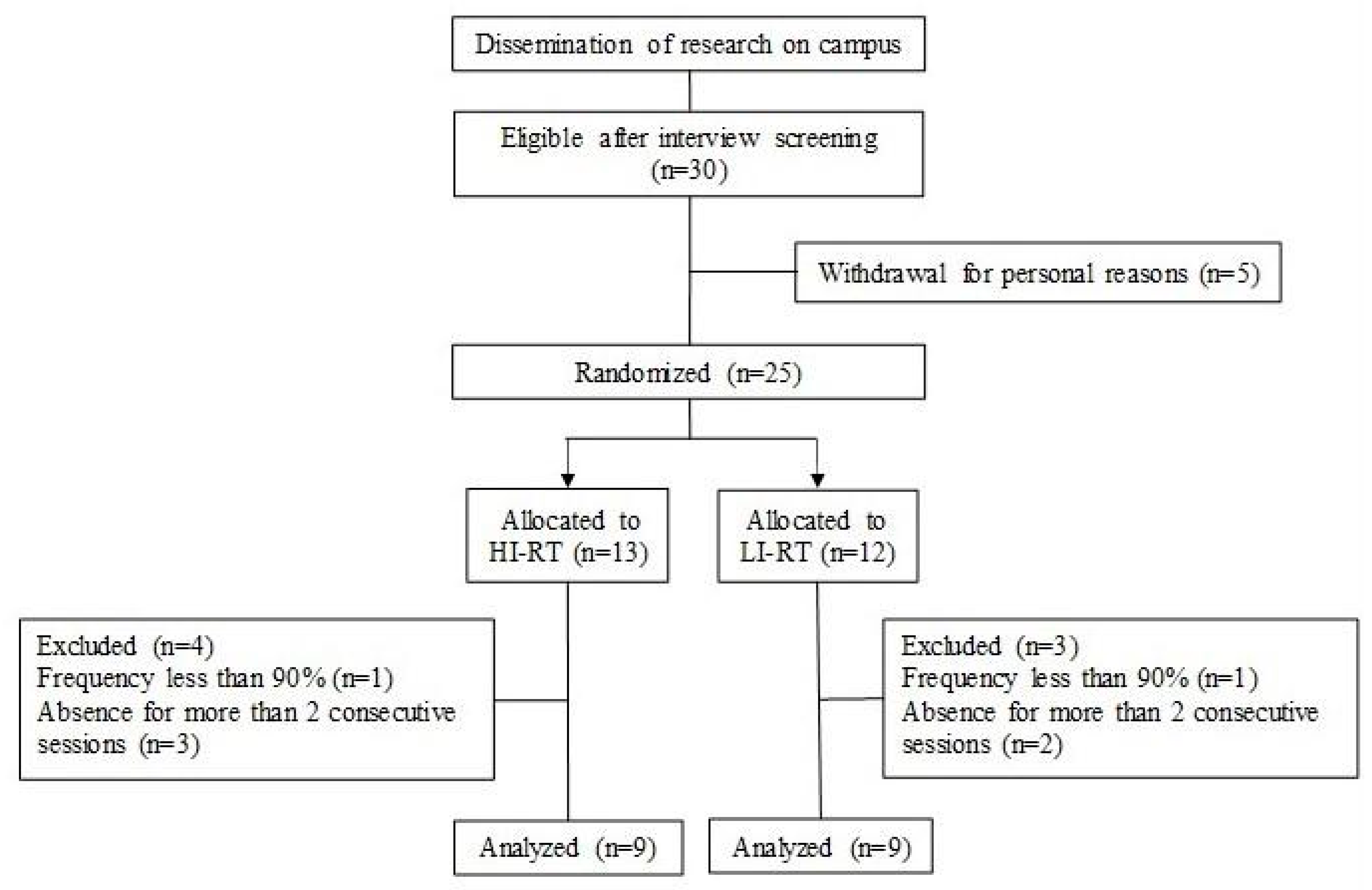 Metabolites 13 00335 g001 Metabolites 13 00335 g001