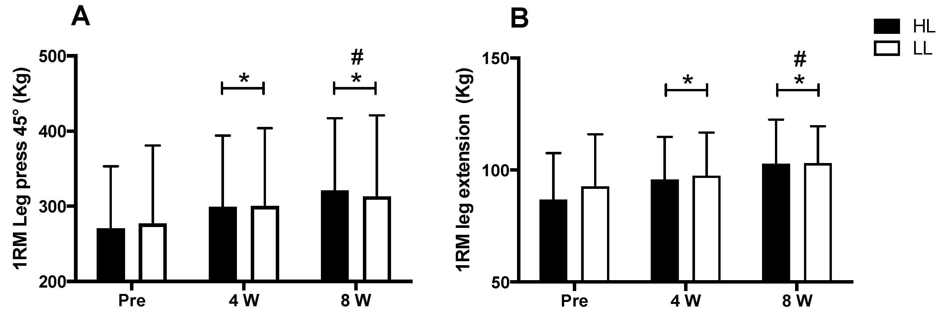 Metabolites 13 00335 g003 Metabolites 13 00335 g003