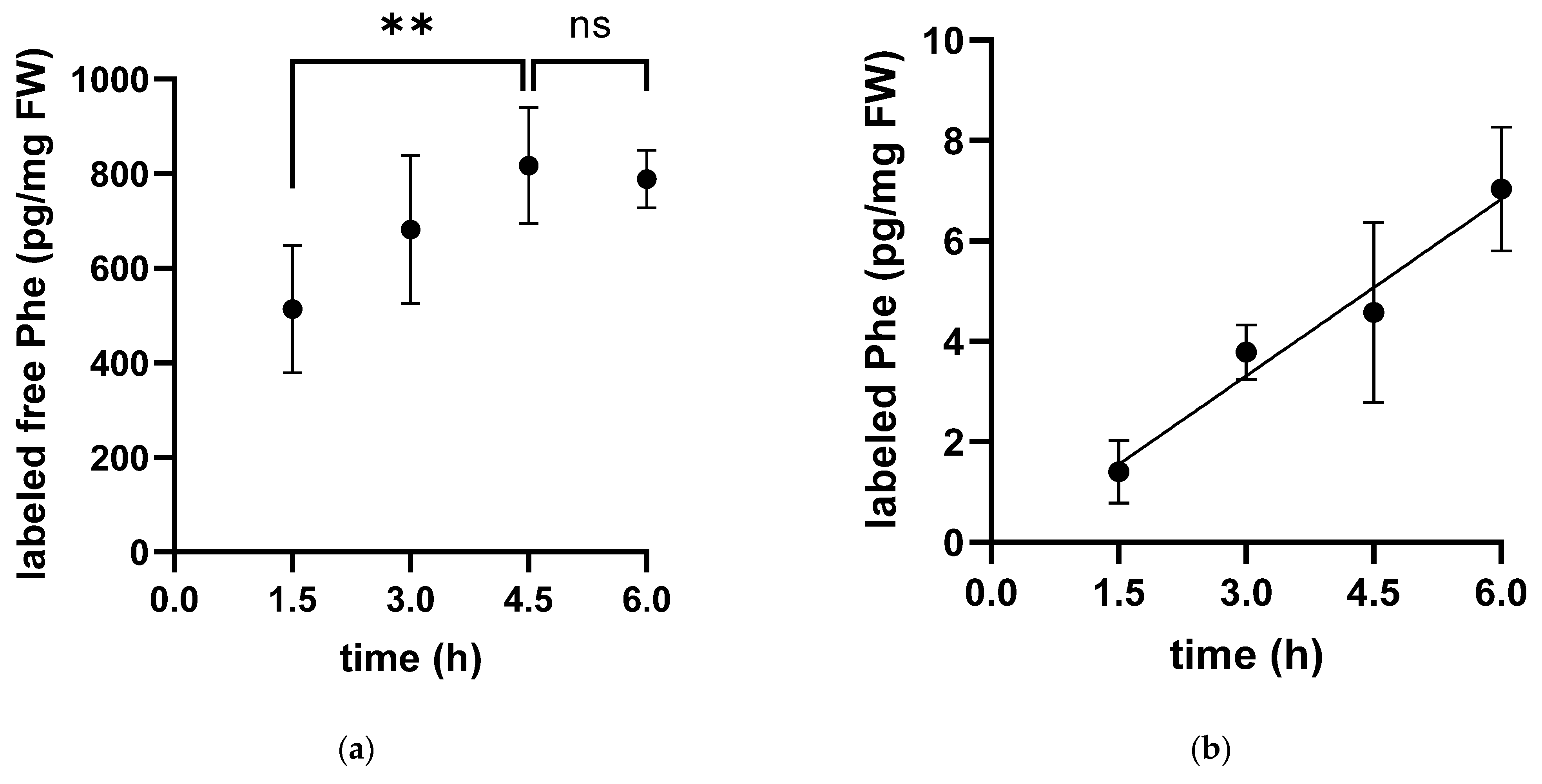 Metabolites 13 00338 g001