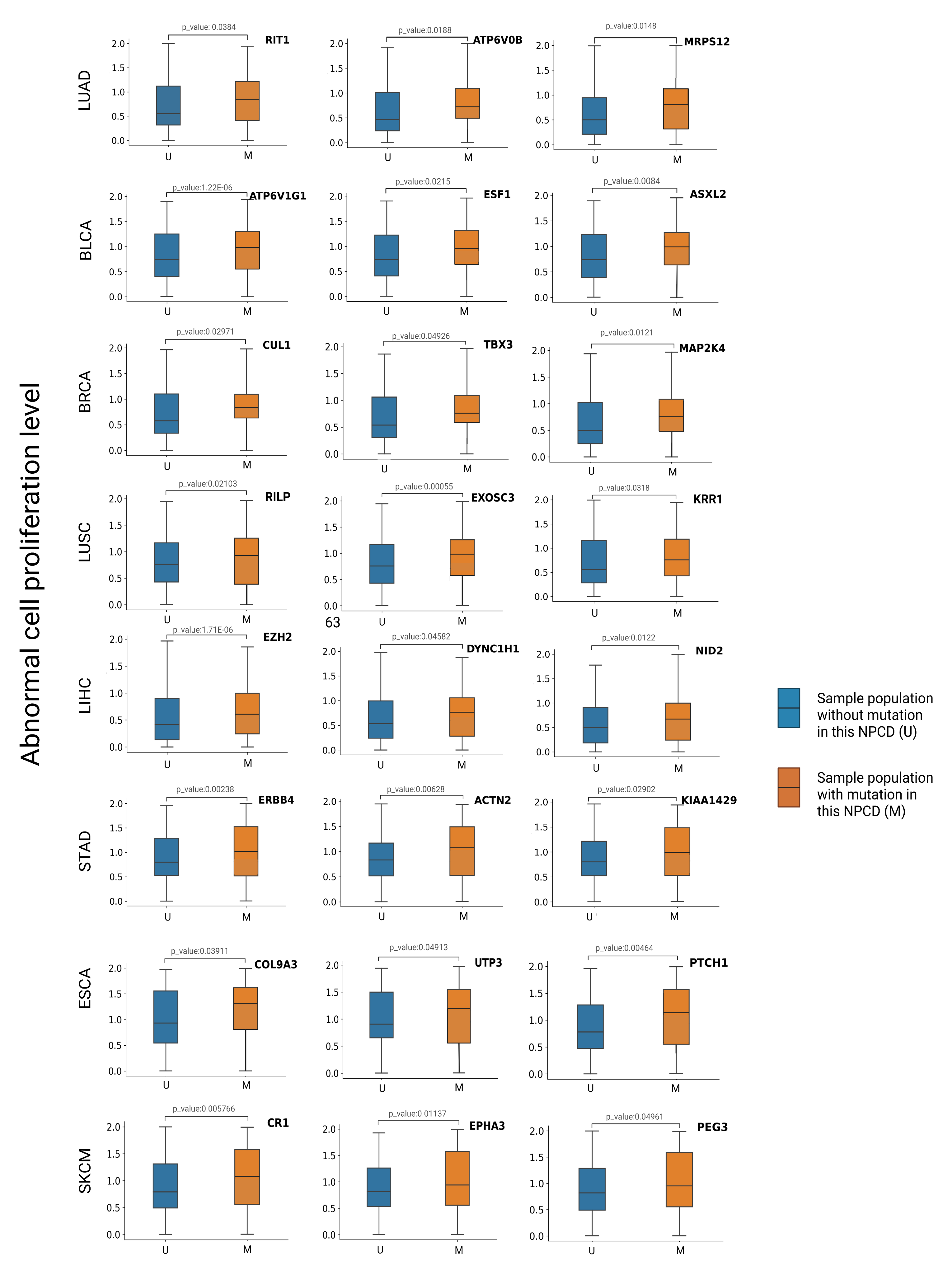 Metabolites 13 00339 g008 Metabolites 13 00339 g008