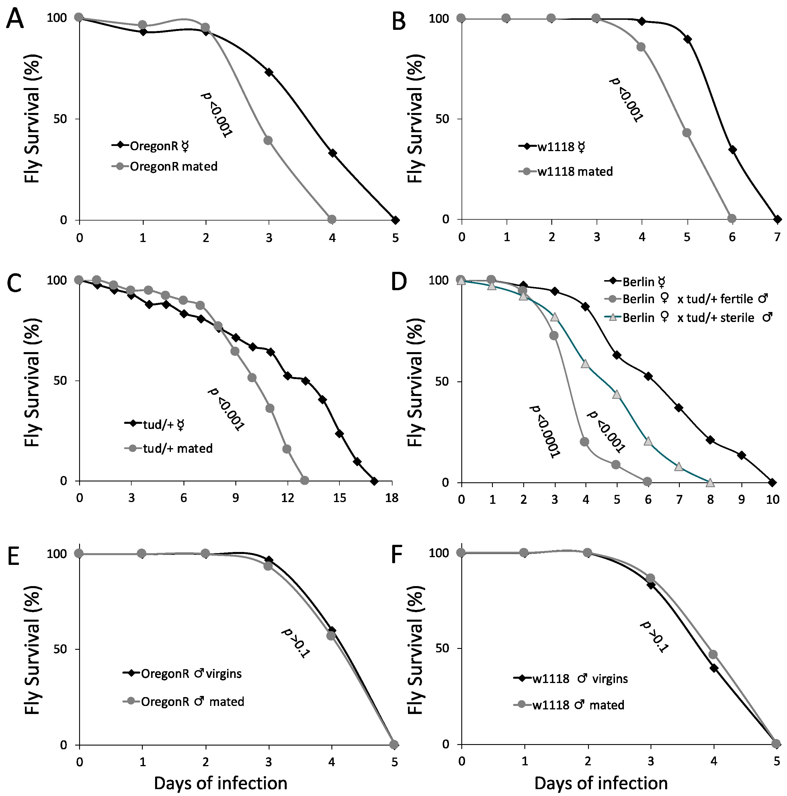 Metabolites 13 00340 g003 Metabolites 13 00340 g003