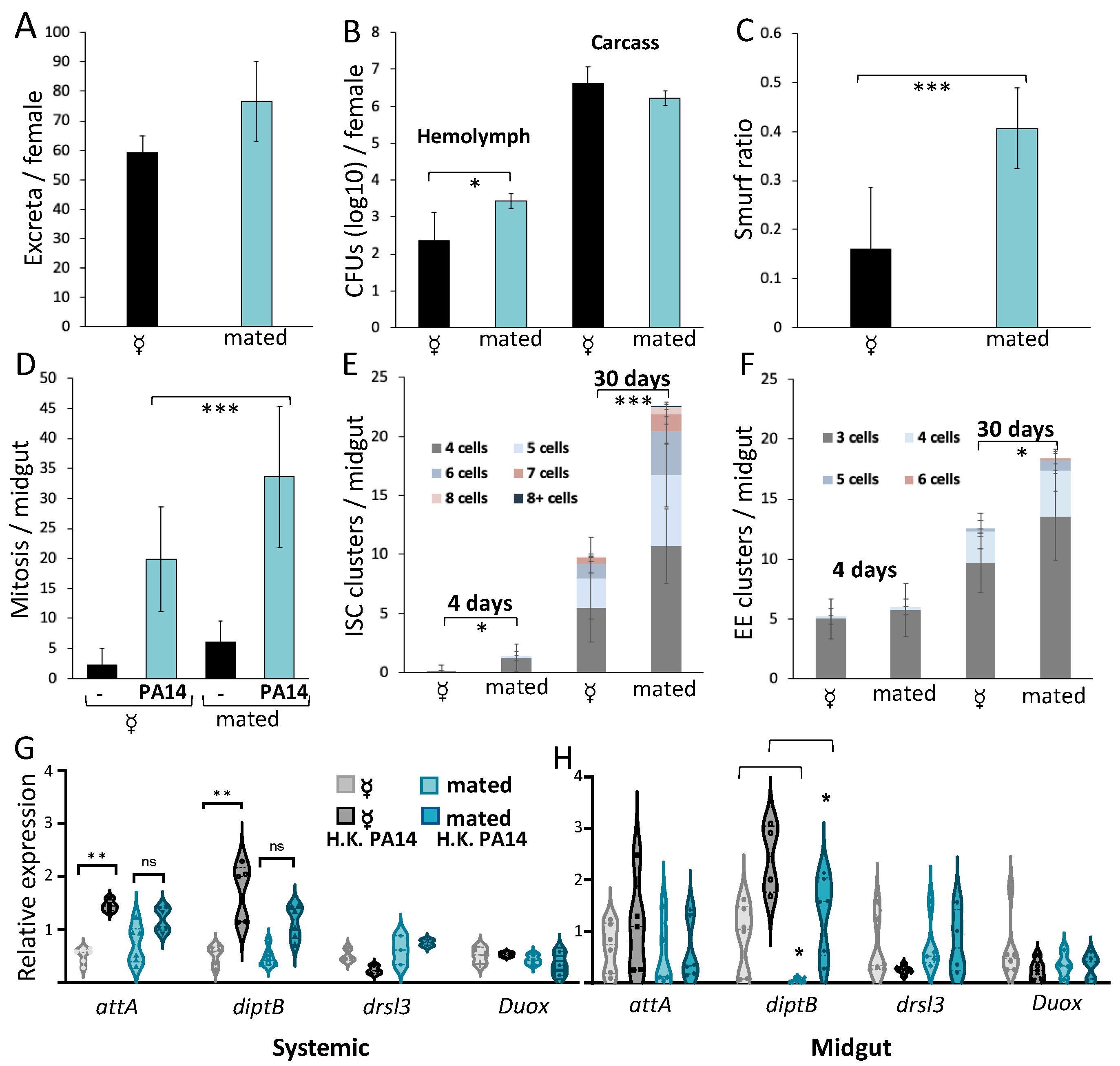 Metabolites 13 00340 g004 Metabolites 13 00340 g004